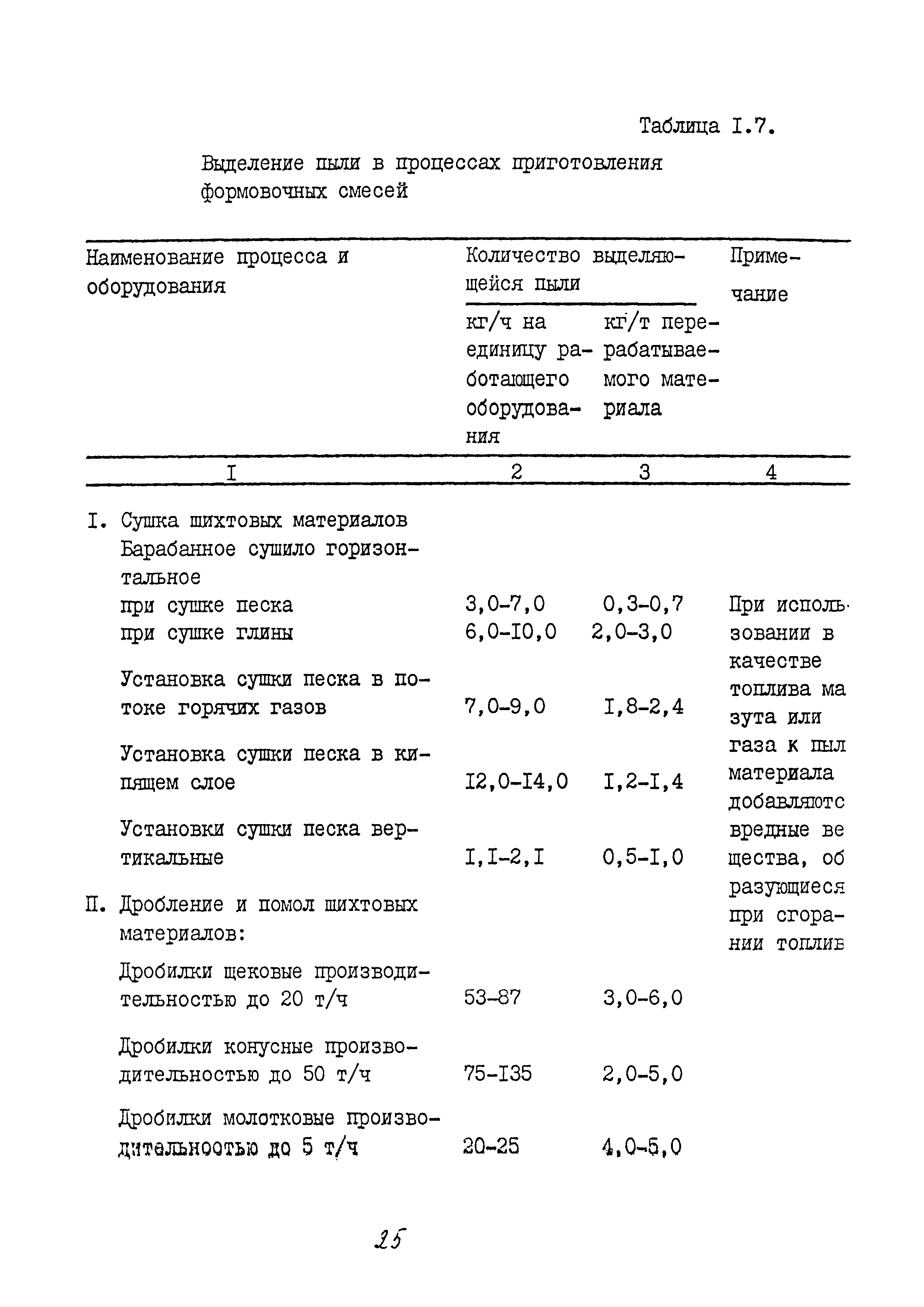 ММ 1.4.1038-82