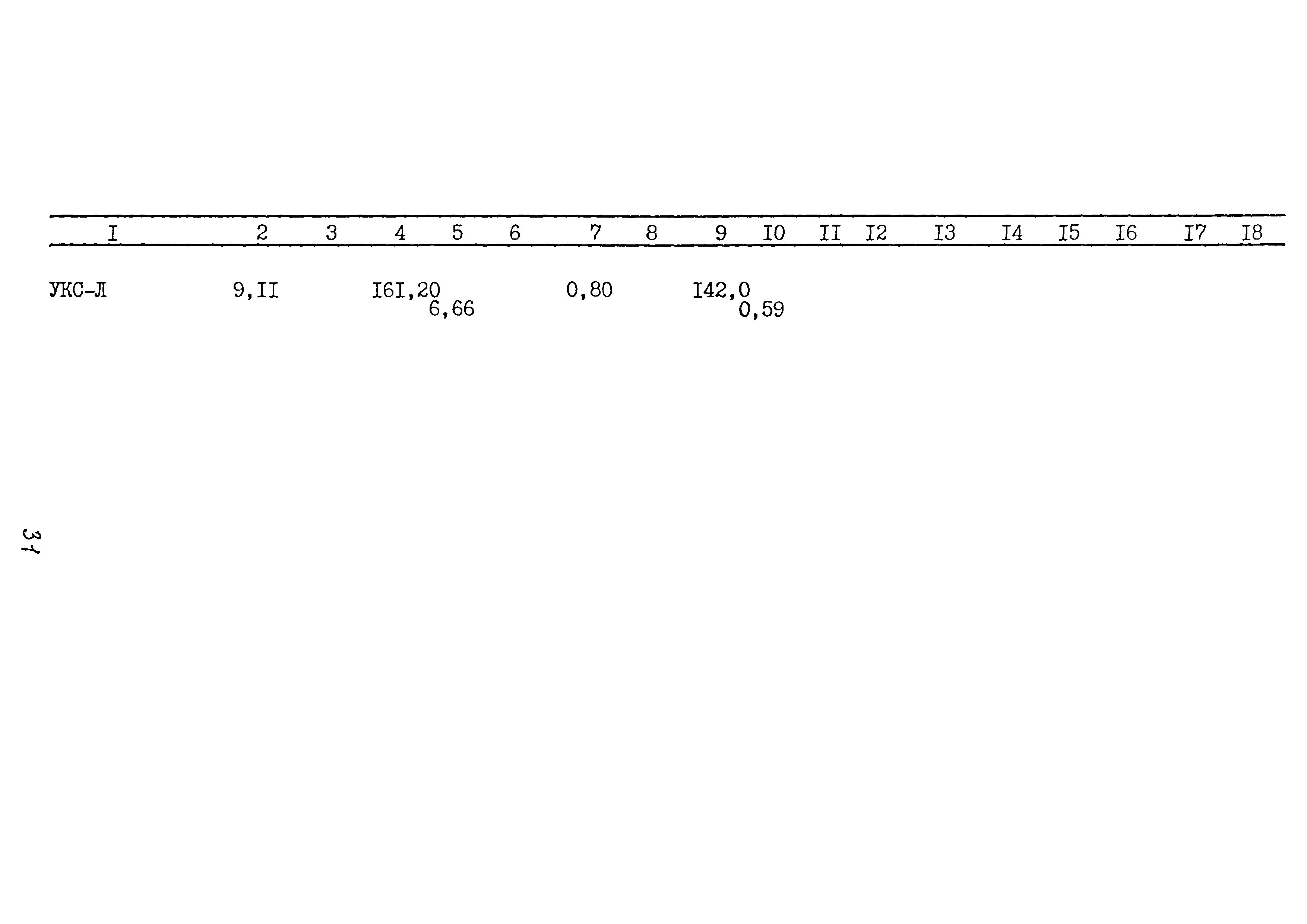 ММ 1.4.1038-82