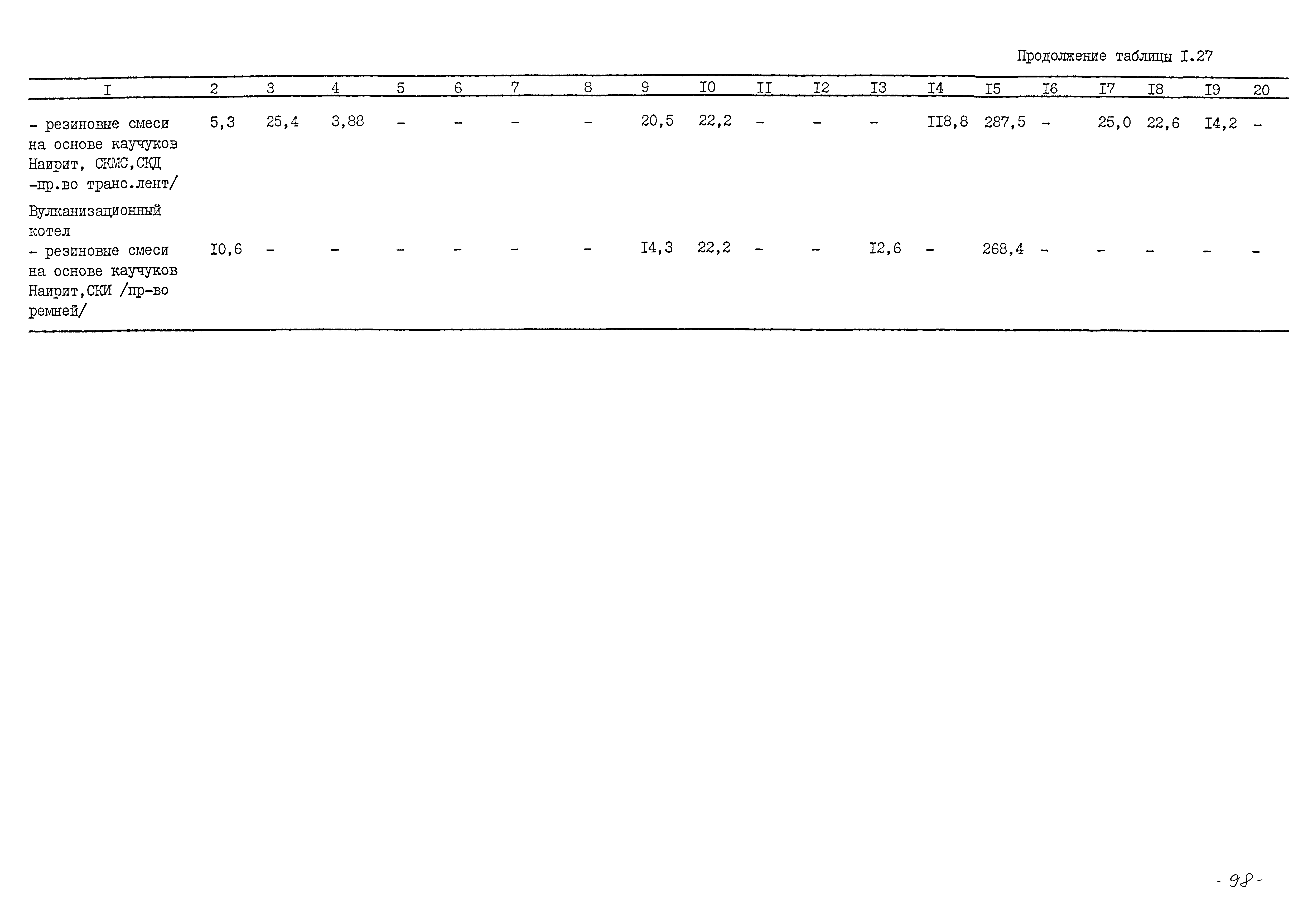 ММ 1.4.1038-82