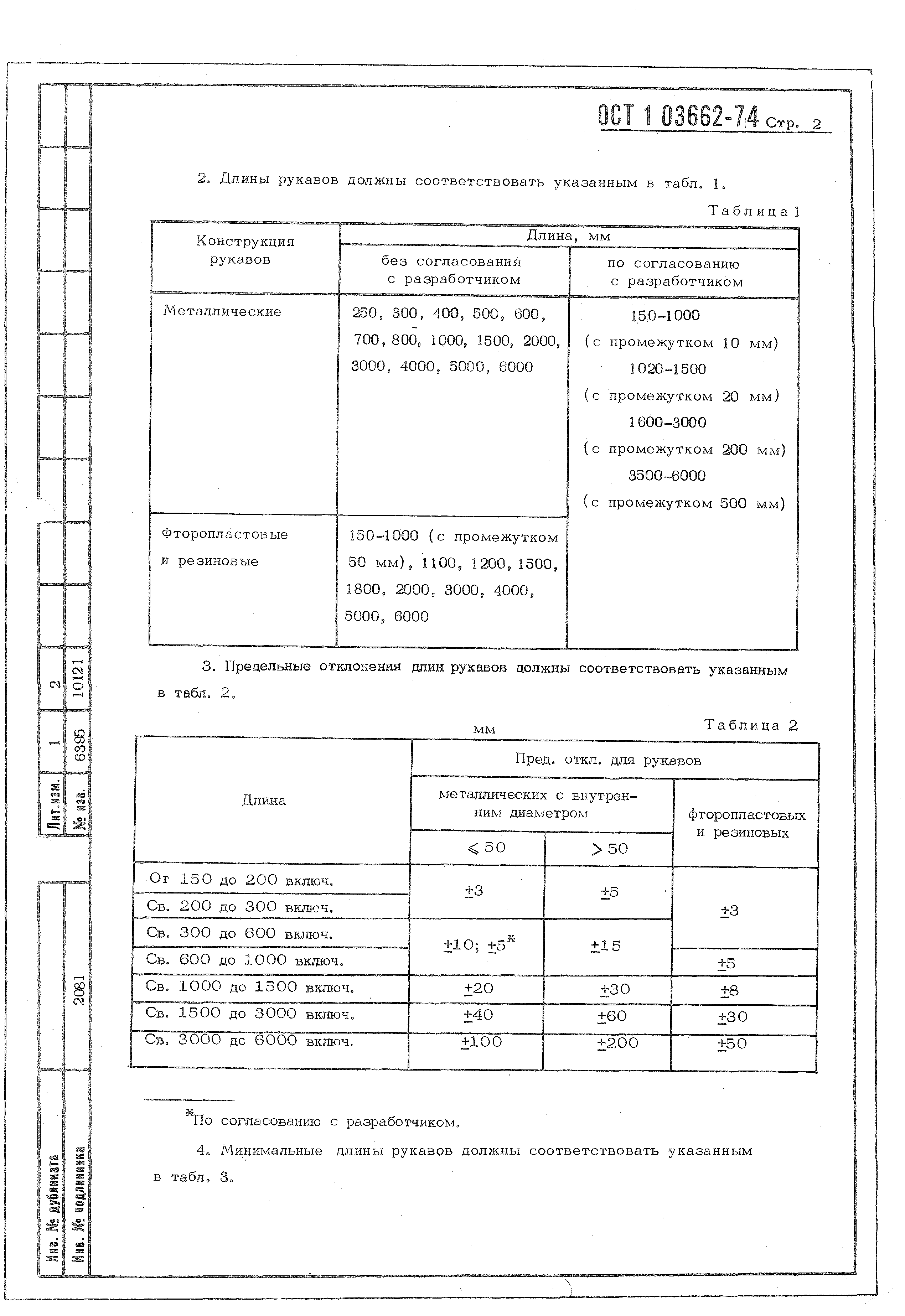 ОСТ 1 03662-74