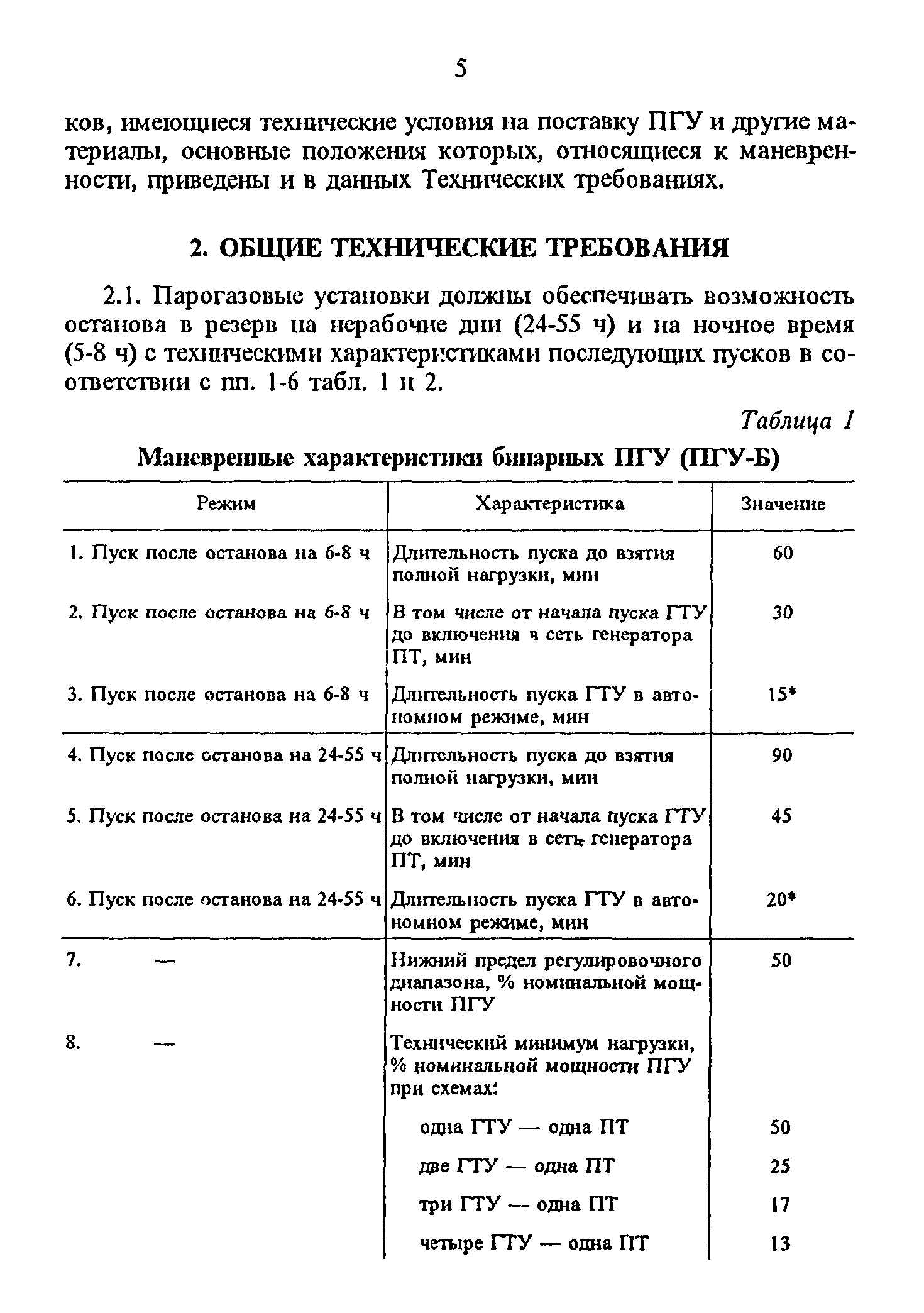 СО 34.30.741-96