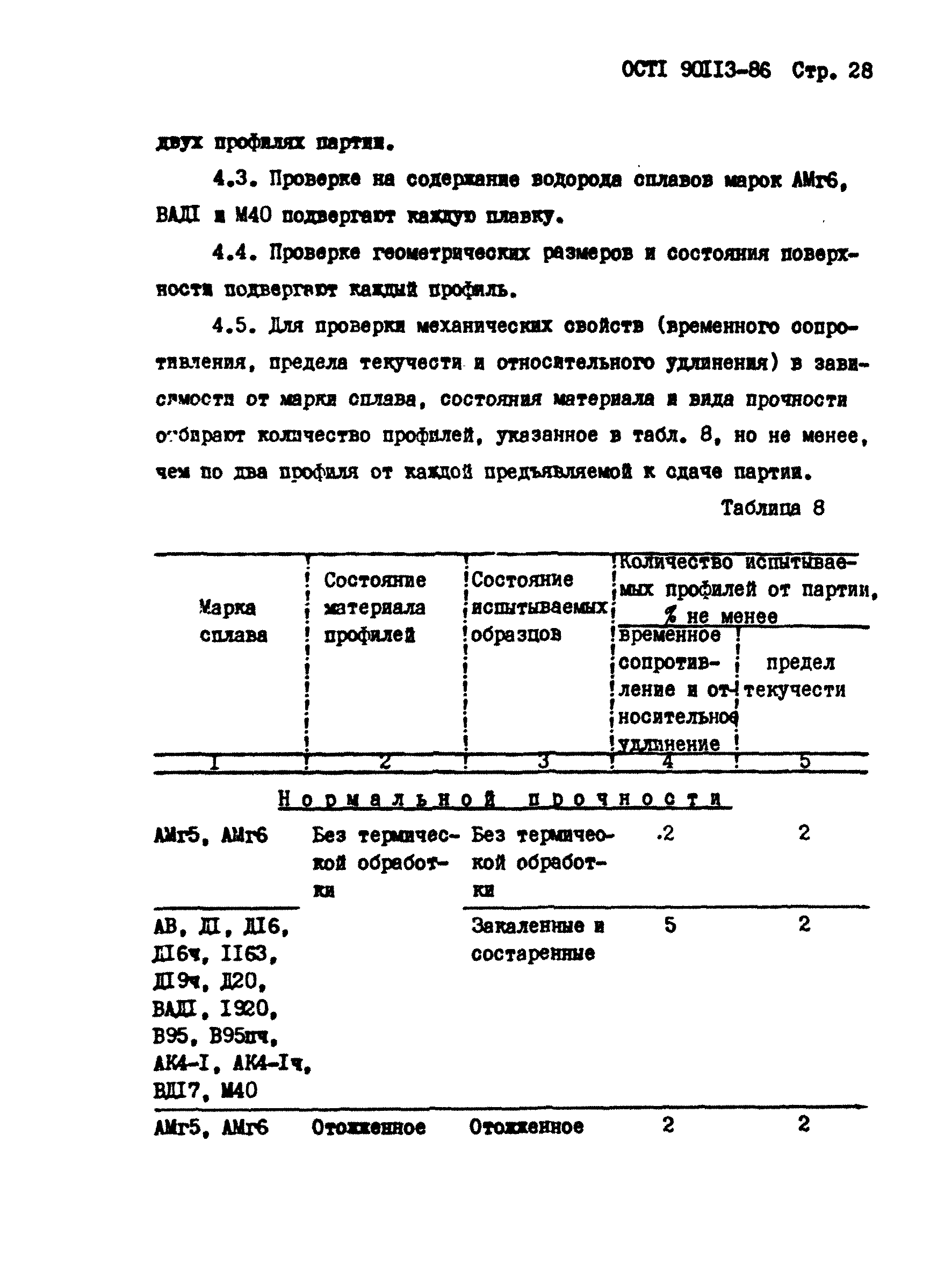 ОСТ 1 90113-86