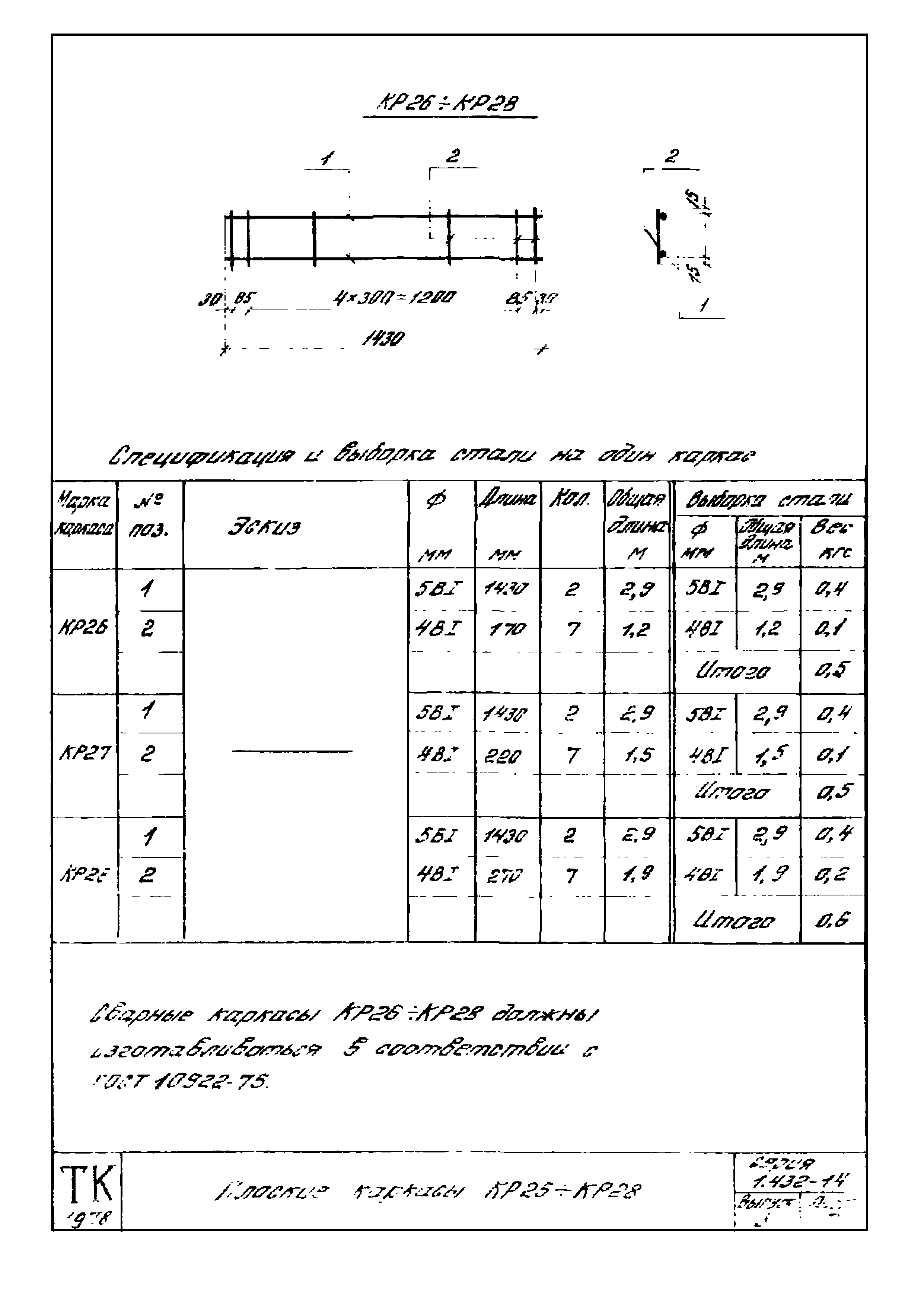 Серия 1.432-14