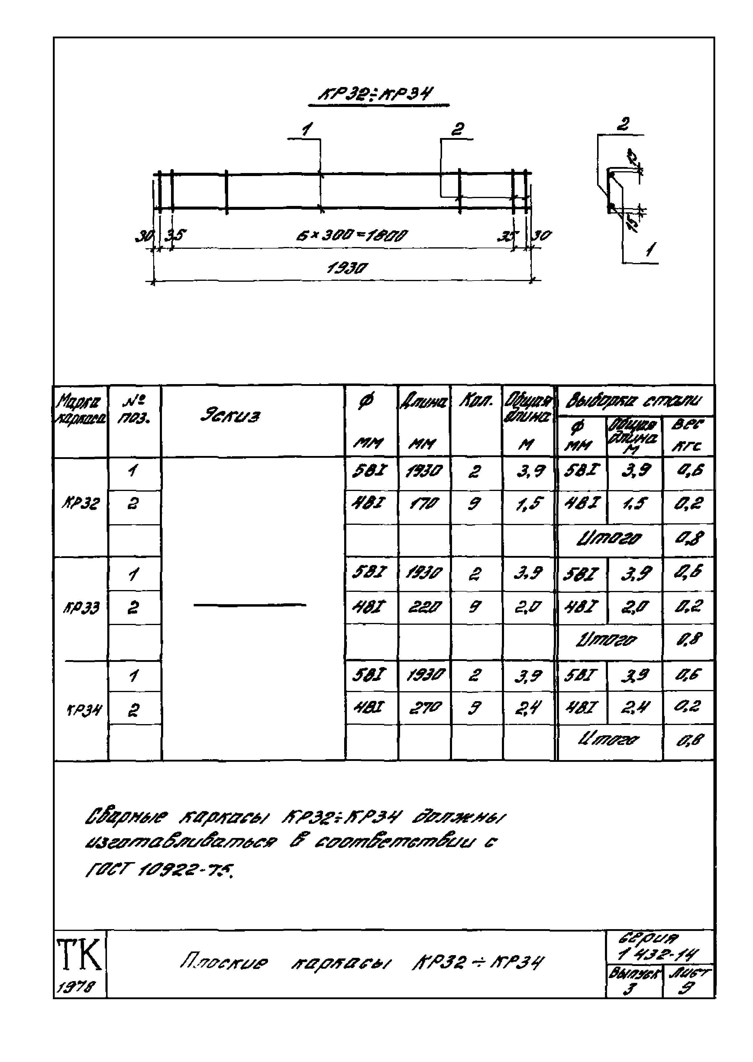 Серия 1.432-14