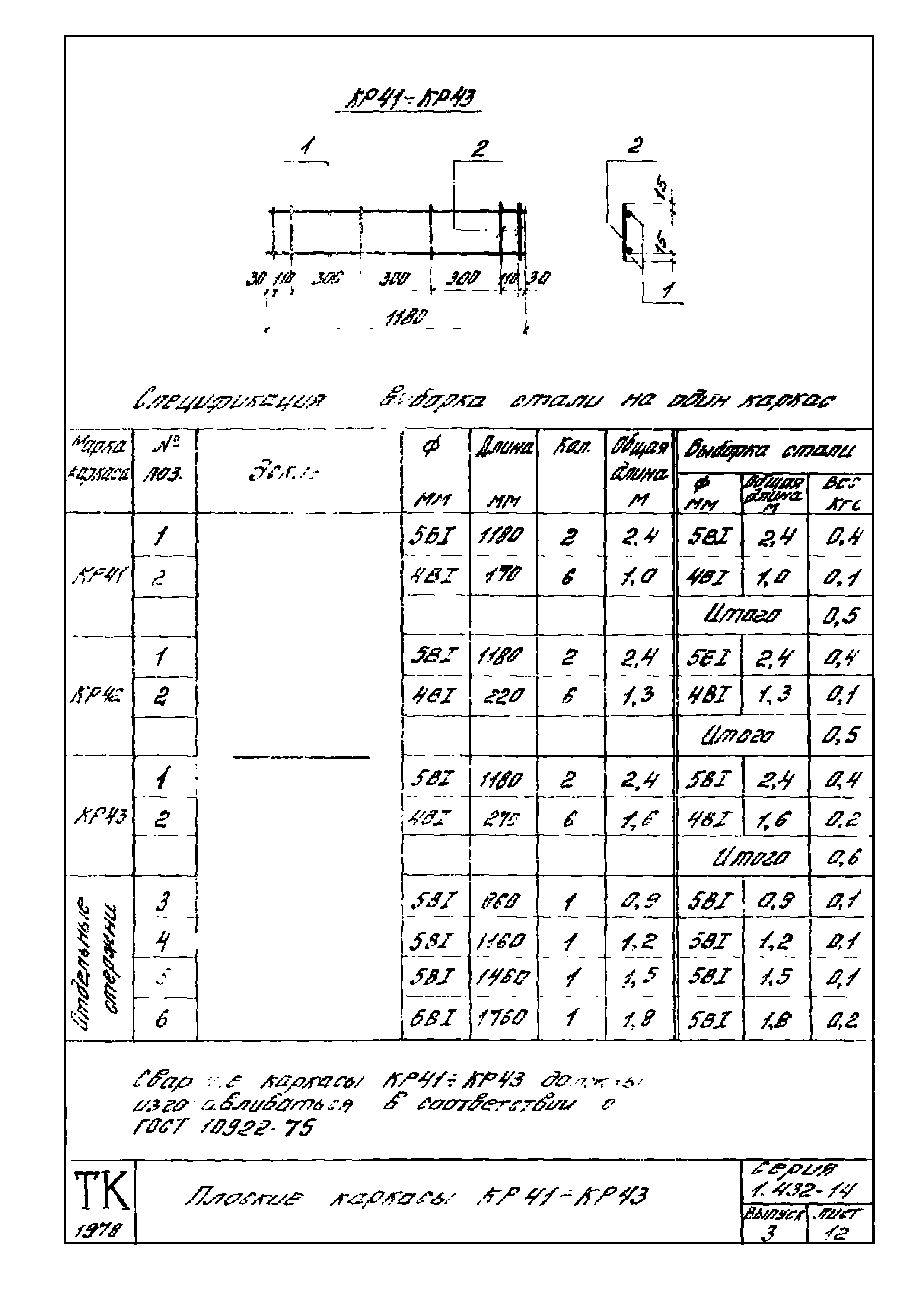 Серия 1.432-14