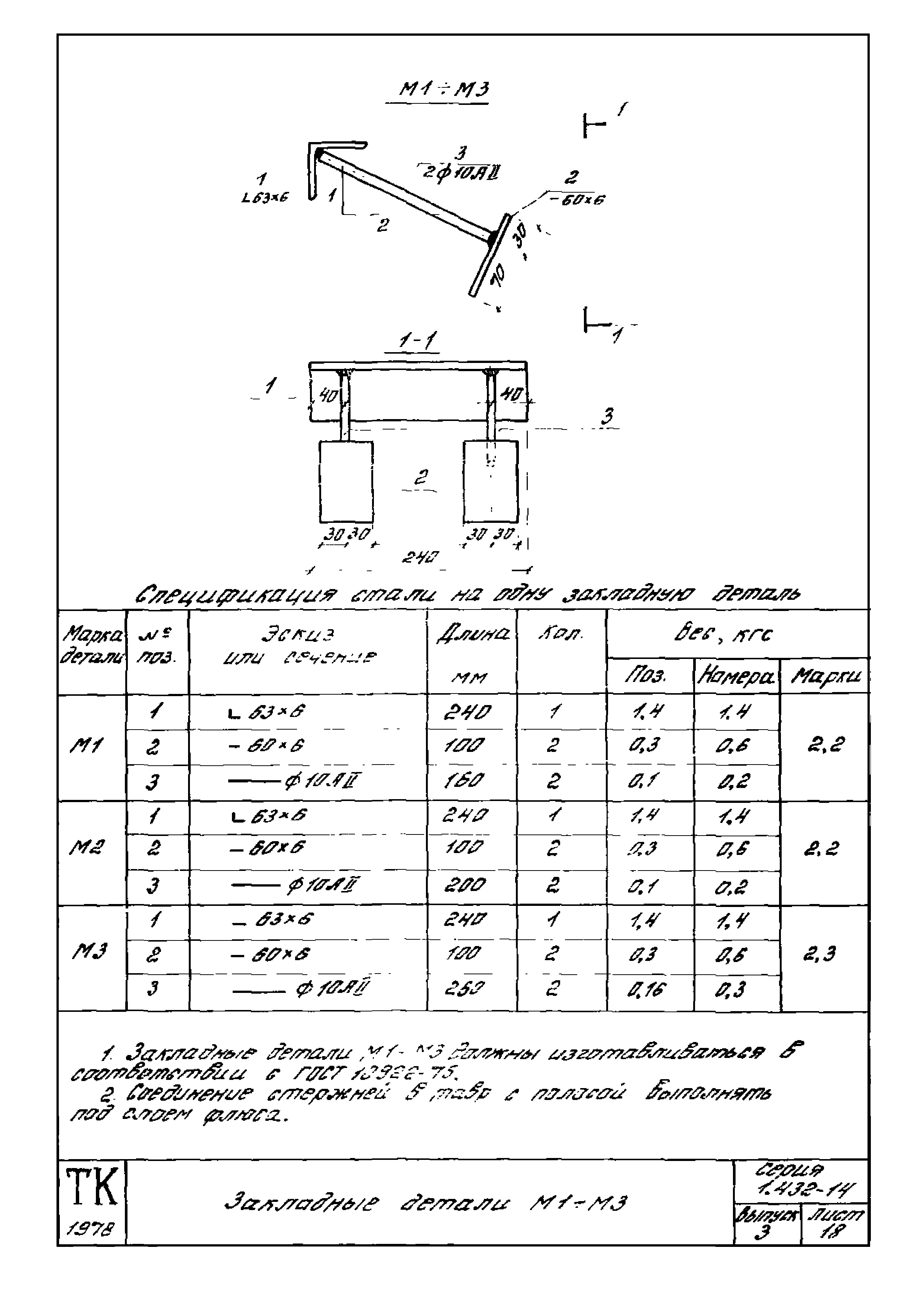 Серия 1.432-14