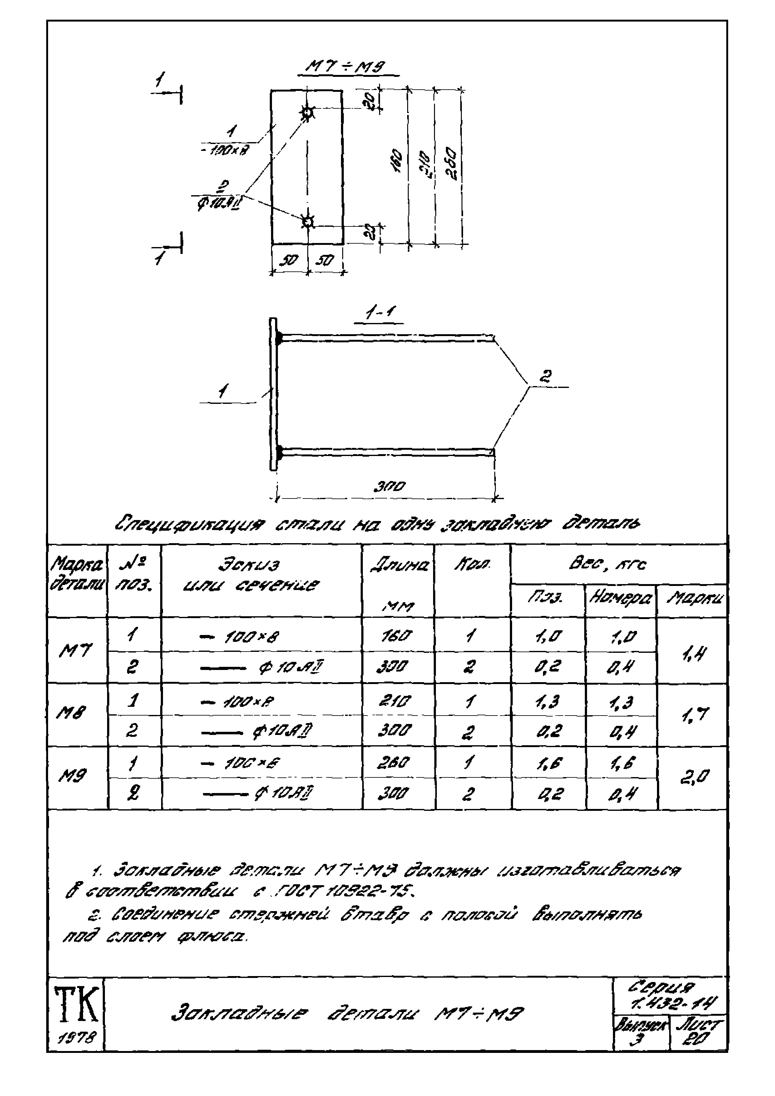 Серия 1.432-14