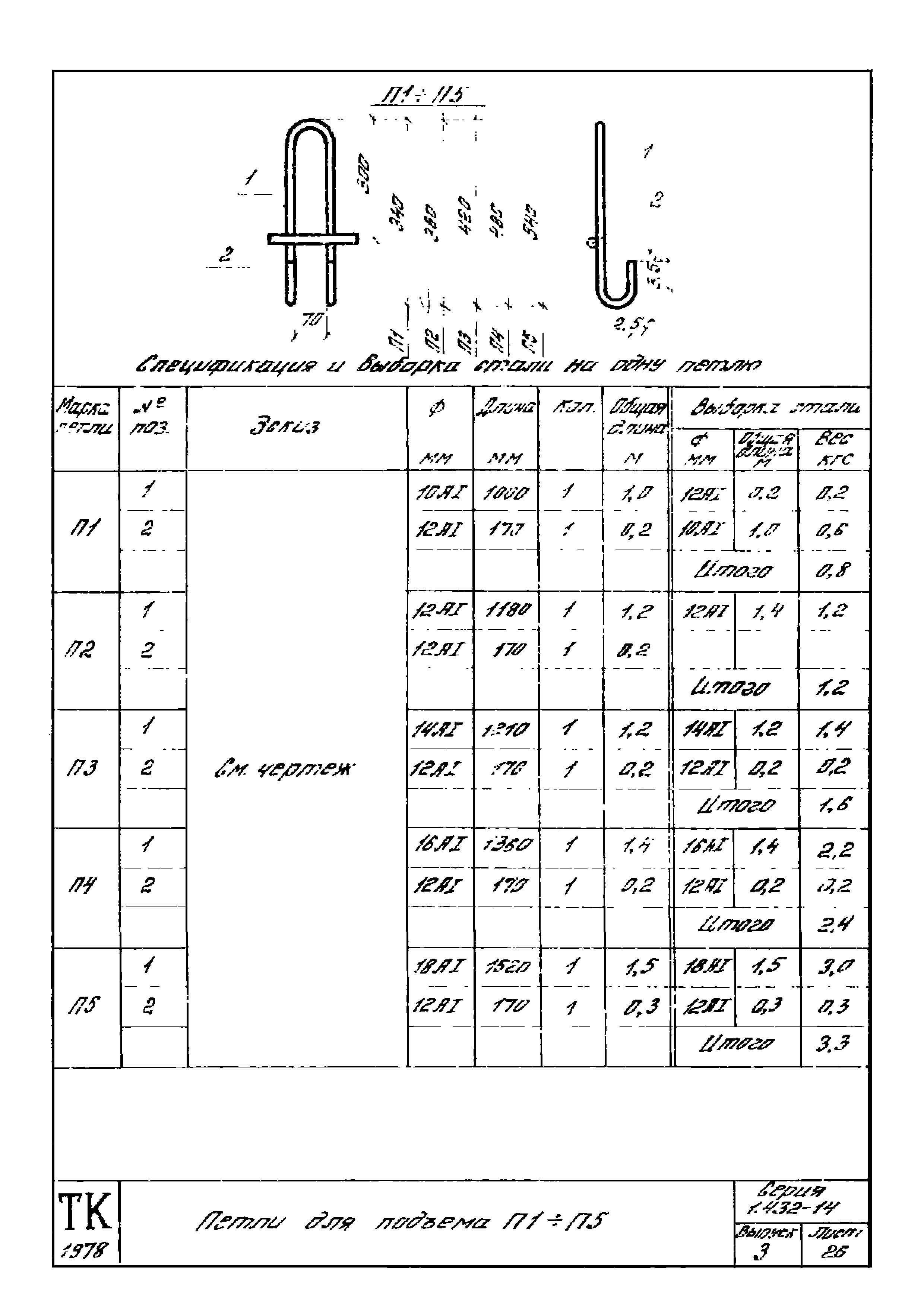 Серия 1.432-14