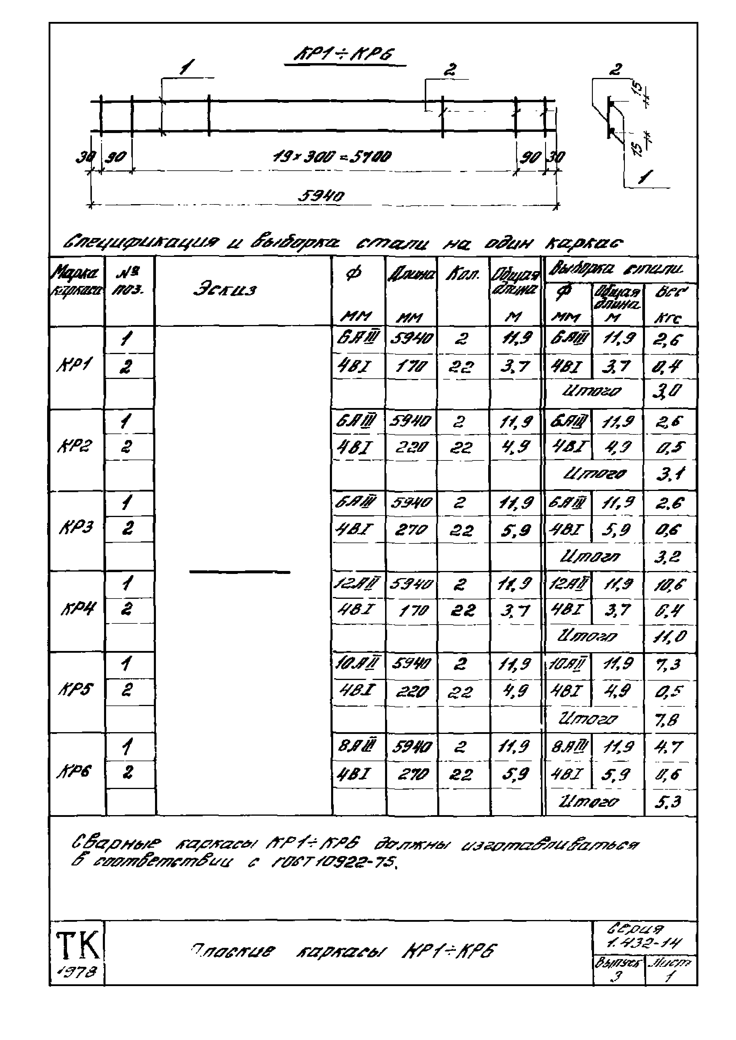 Серия 1.432-14