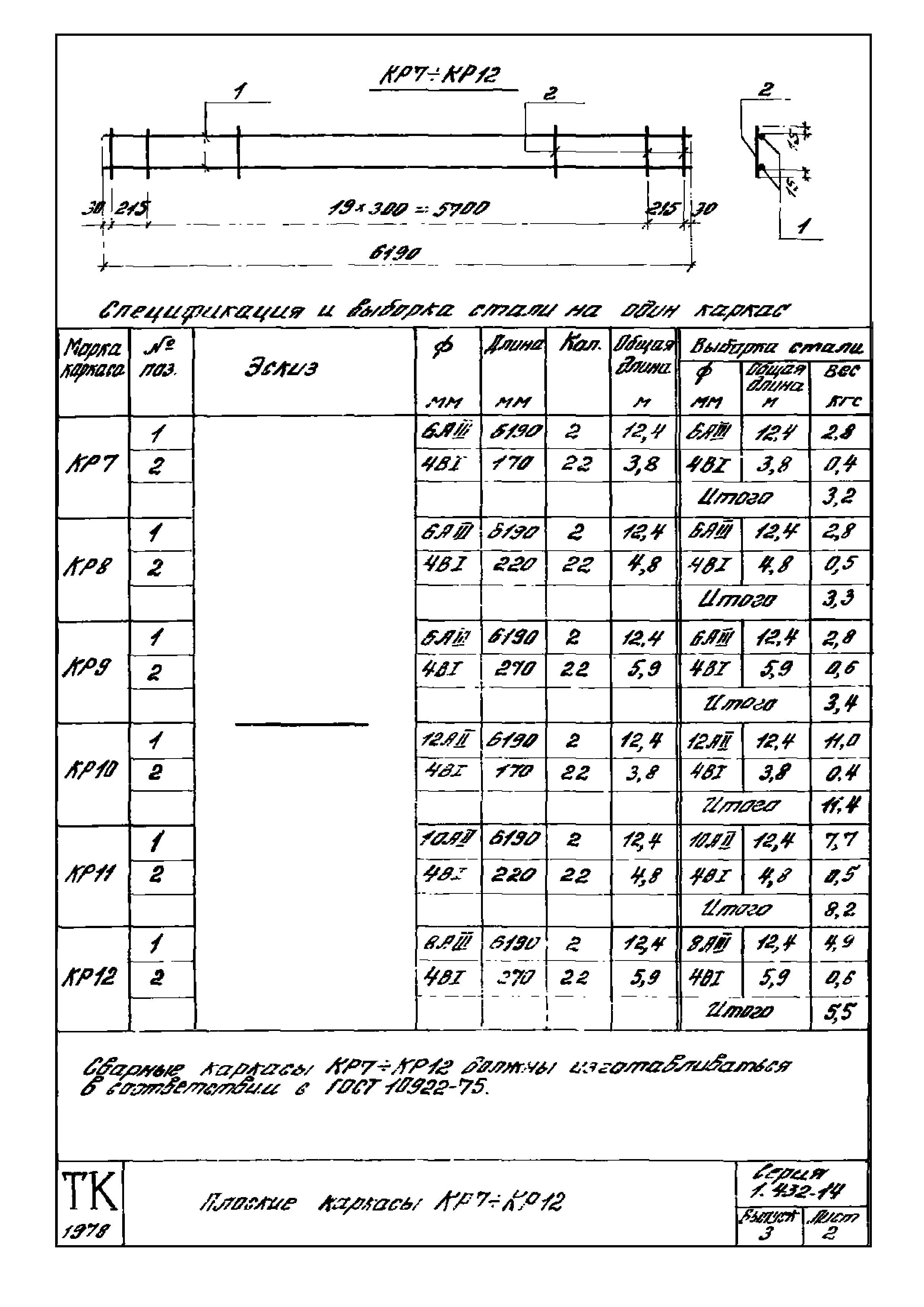 Серия 1.432-14