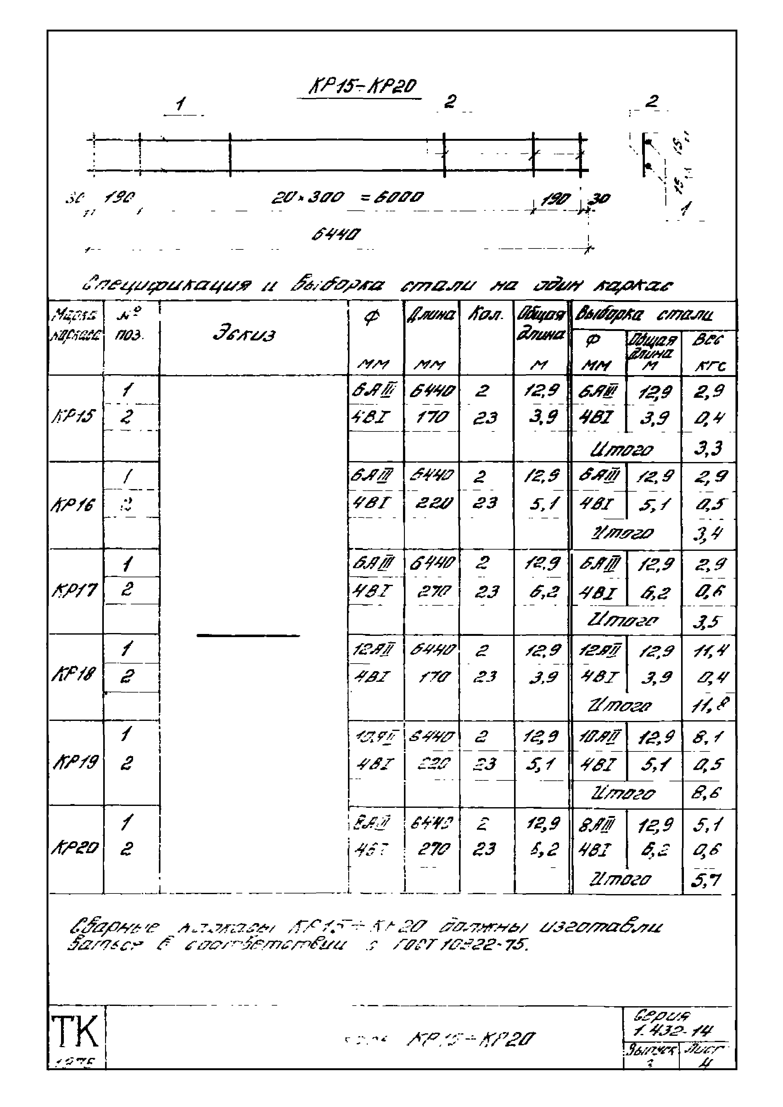 Серия 1.432-14