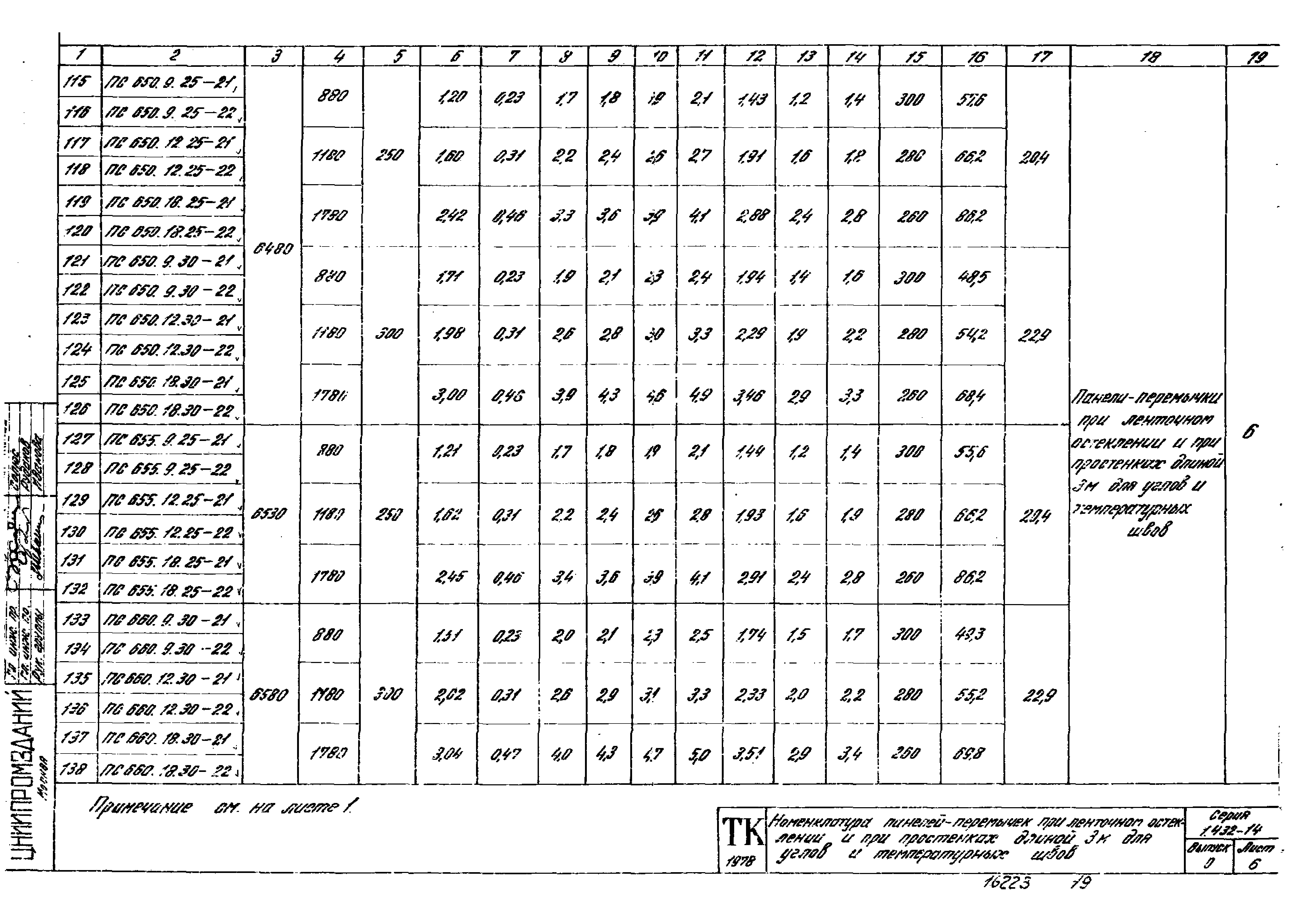 Серия 1.432-14