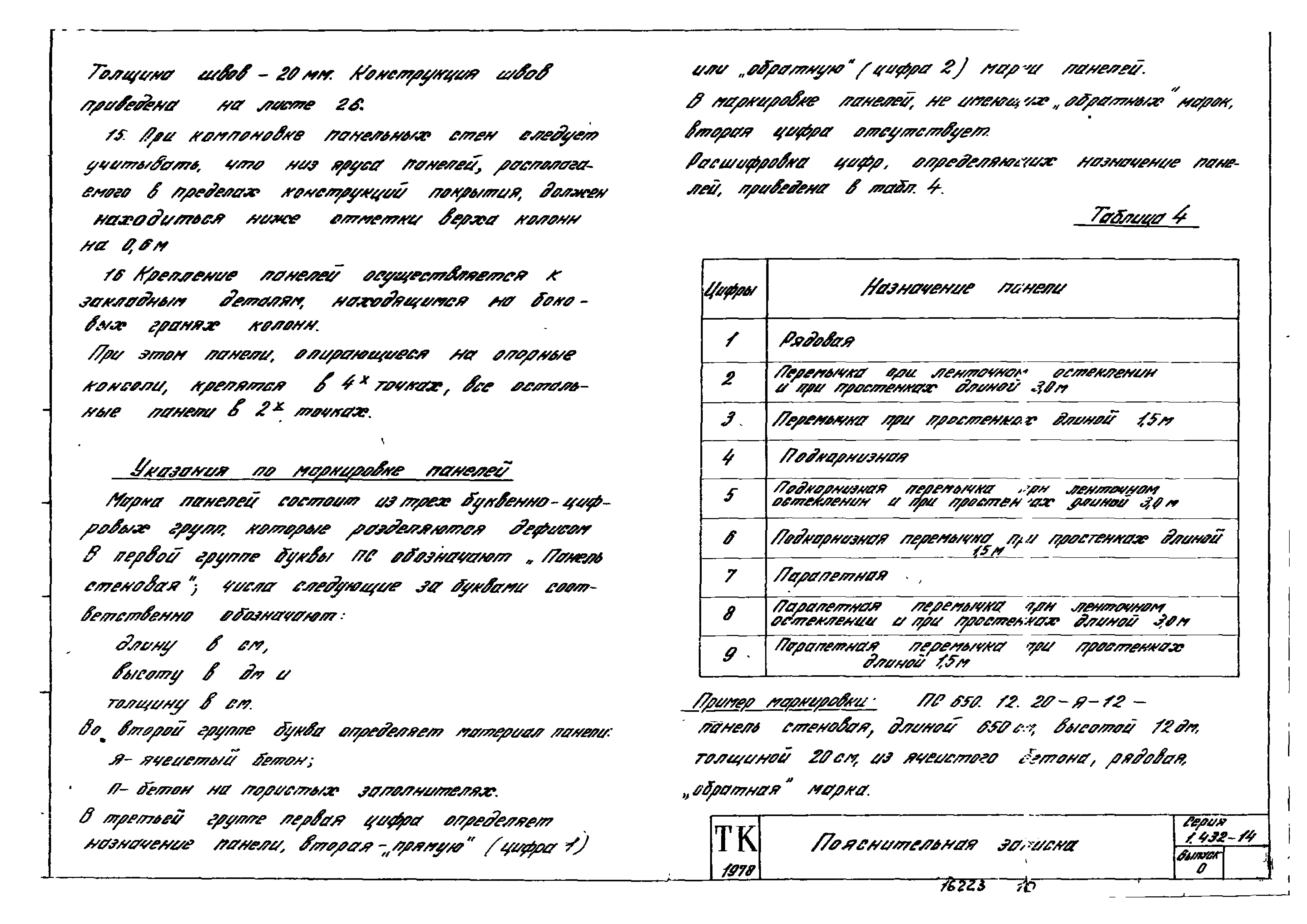 Серия 1.432-14