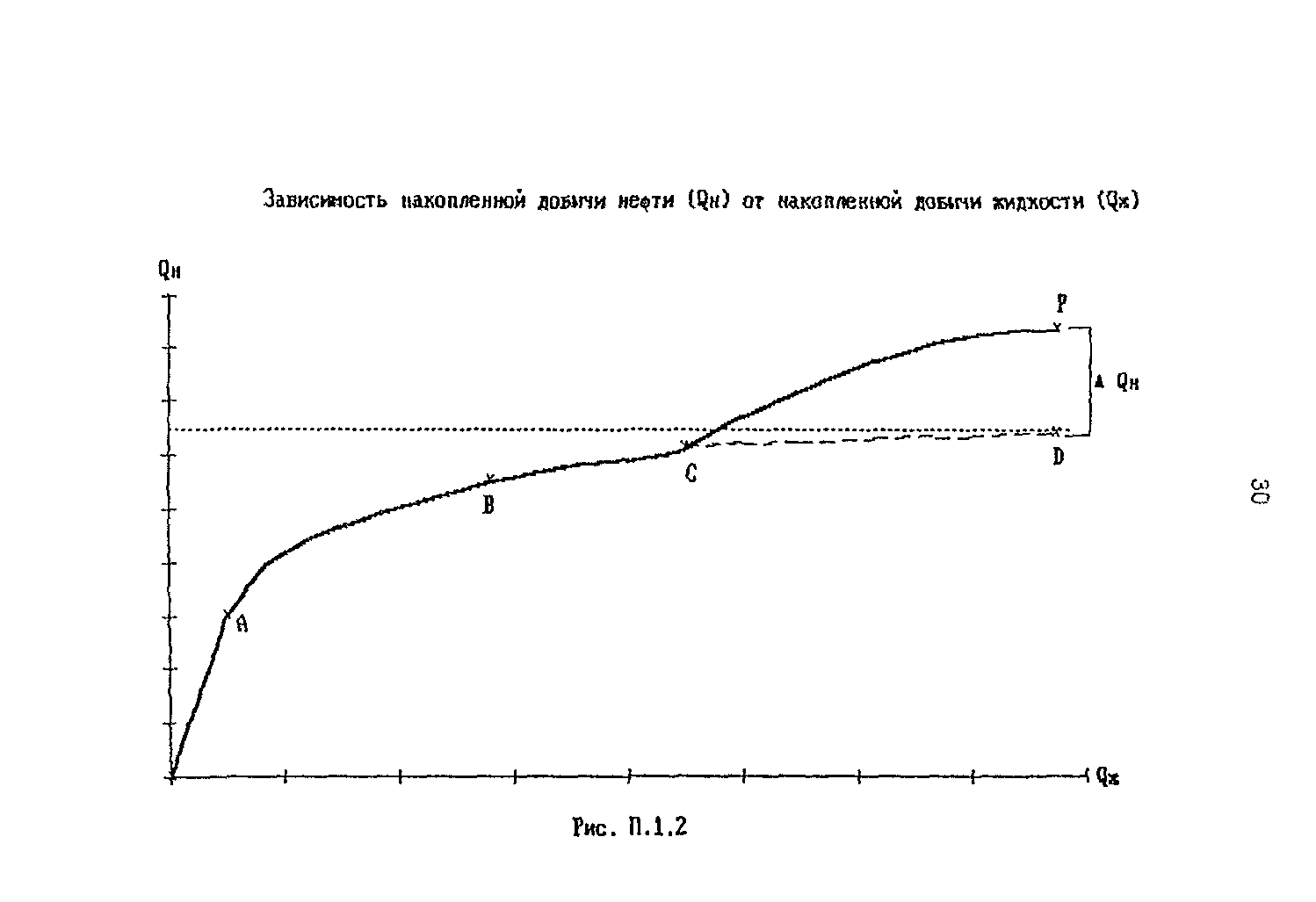 РД 153-39.1-004-96