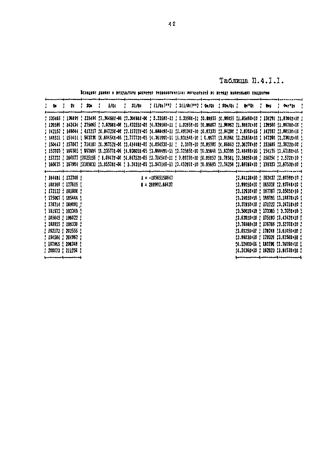 РД 153-39.1-004-96