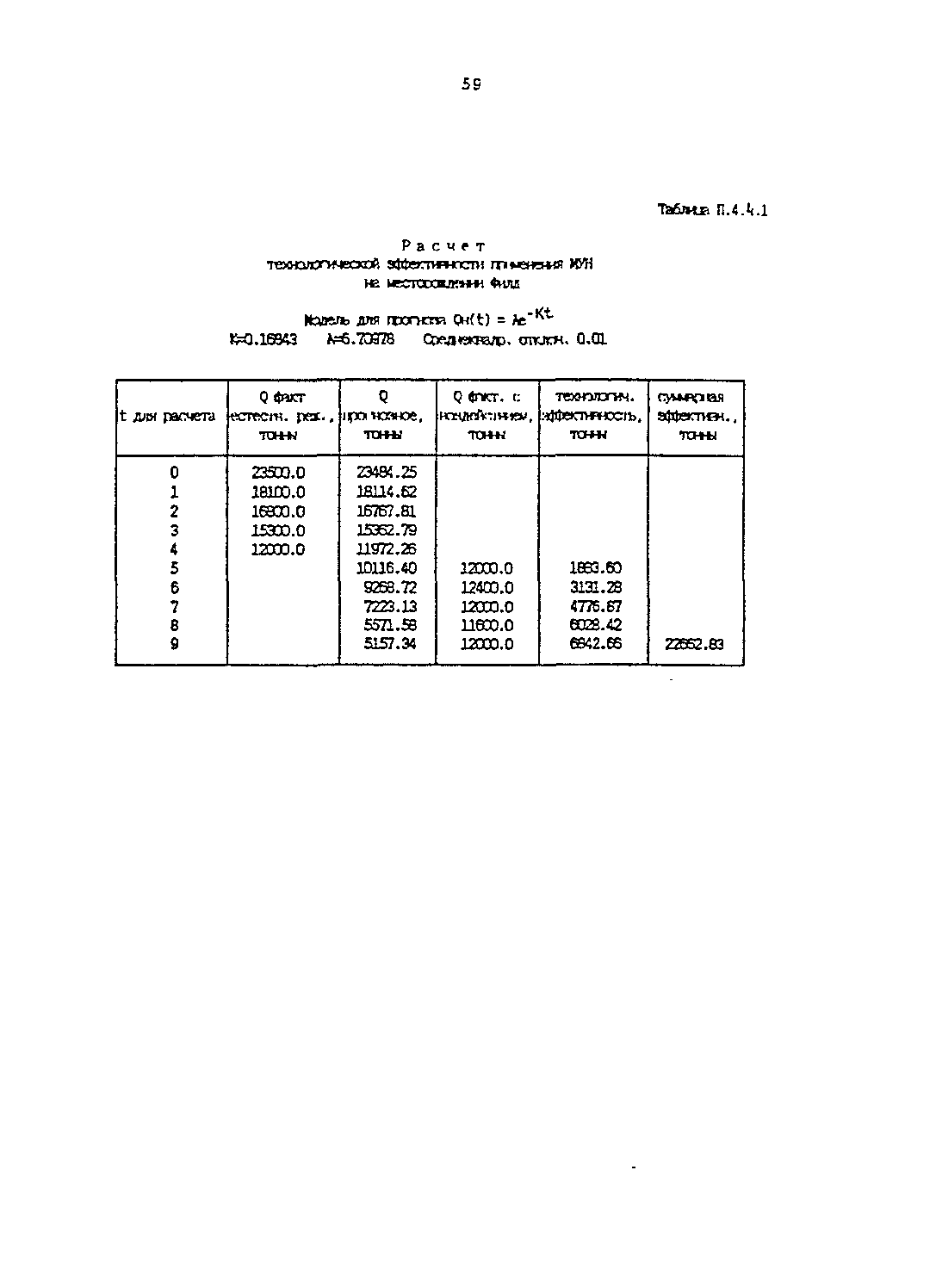 РД 153-39.1-004-96