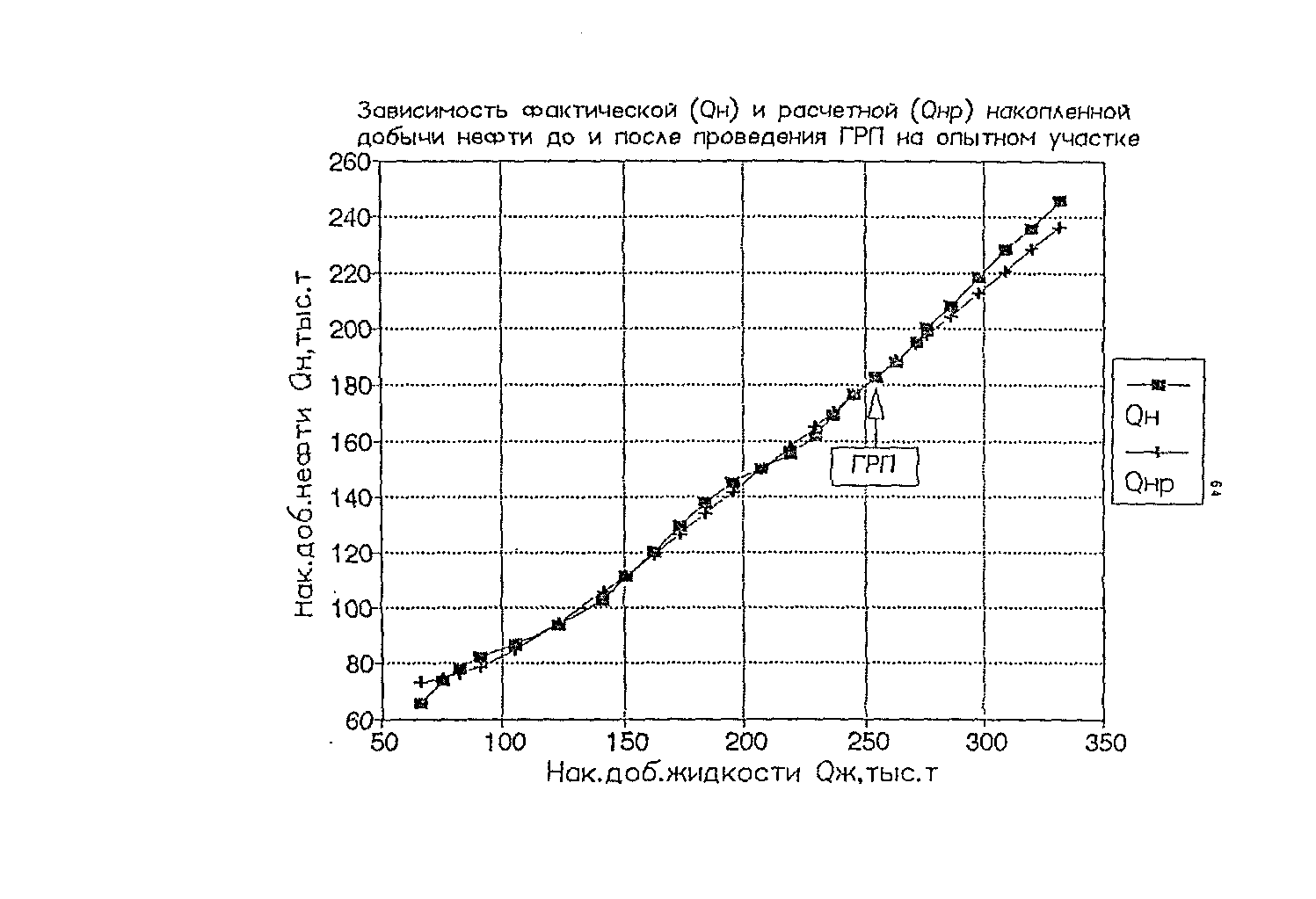 РД 153-39.1-004-96