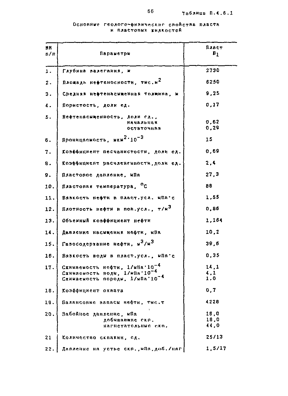 РД 153-39.1-004-96