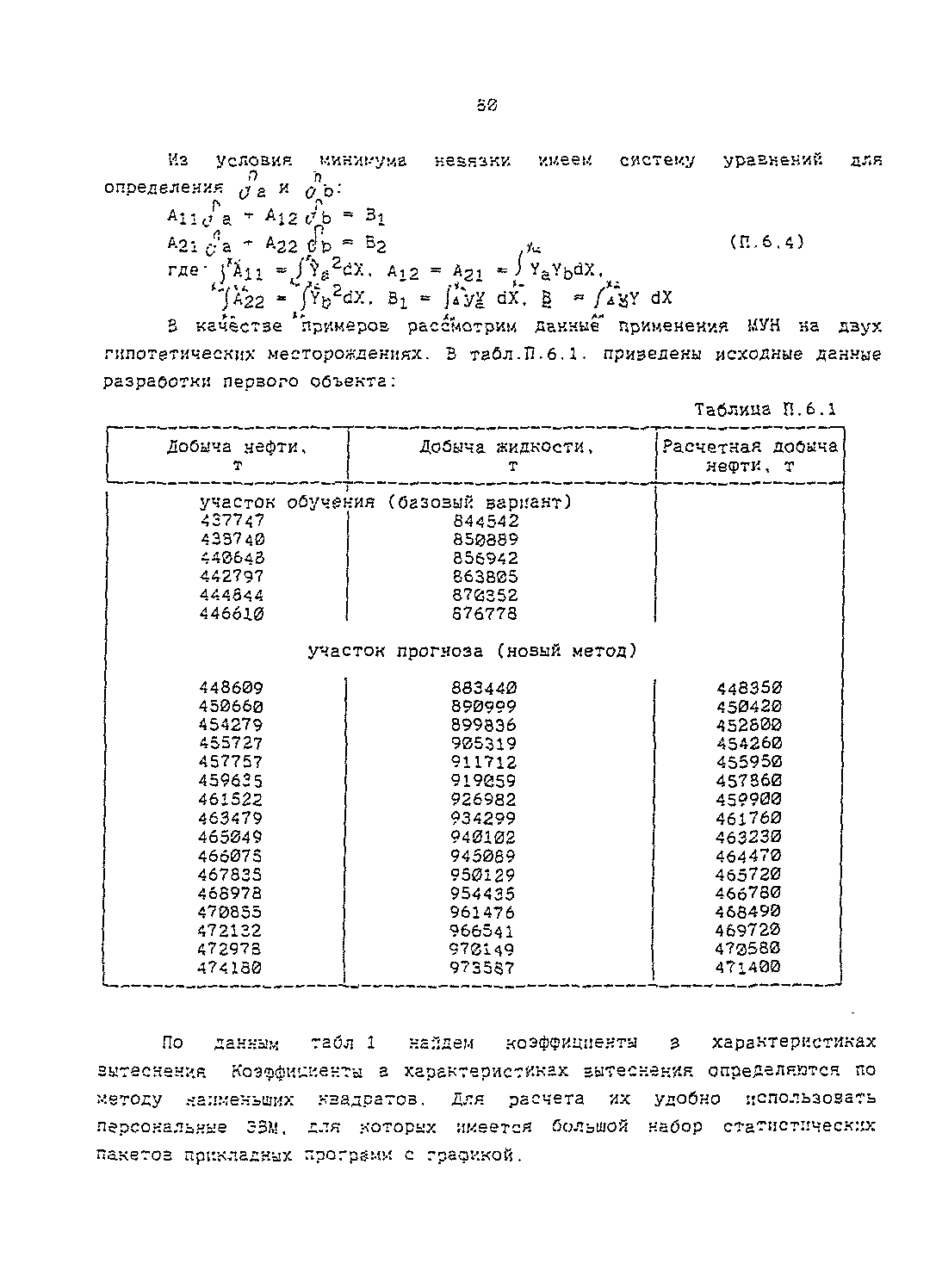 РД 153-39.1-004-96