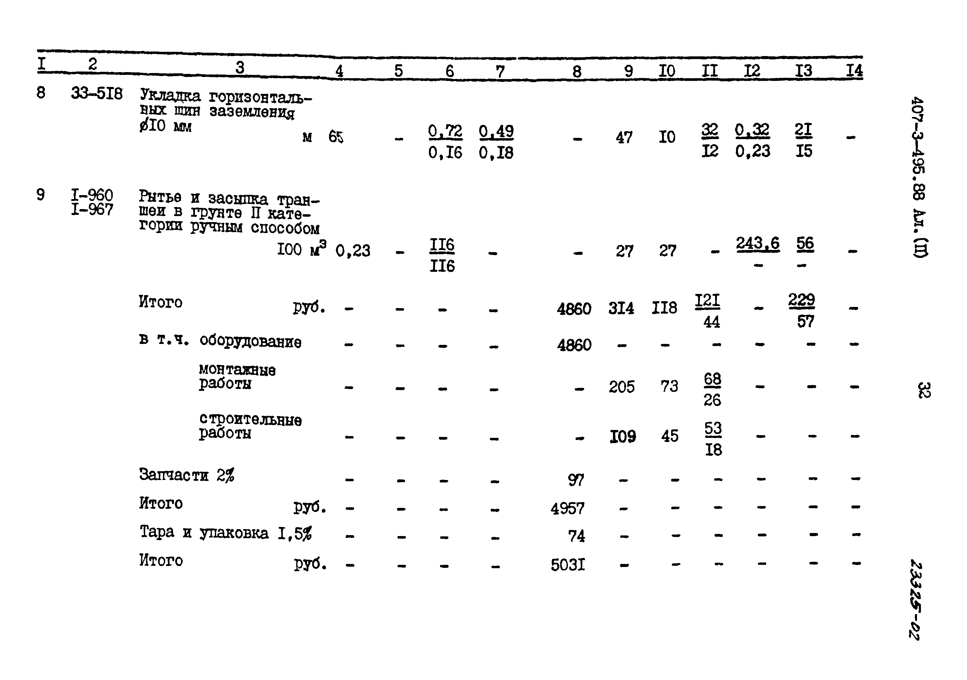 Типовой проект 407-3-495.88