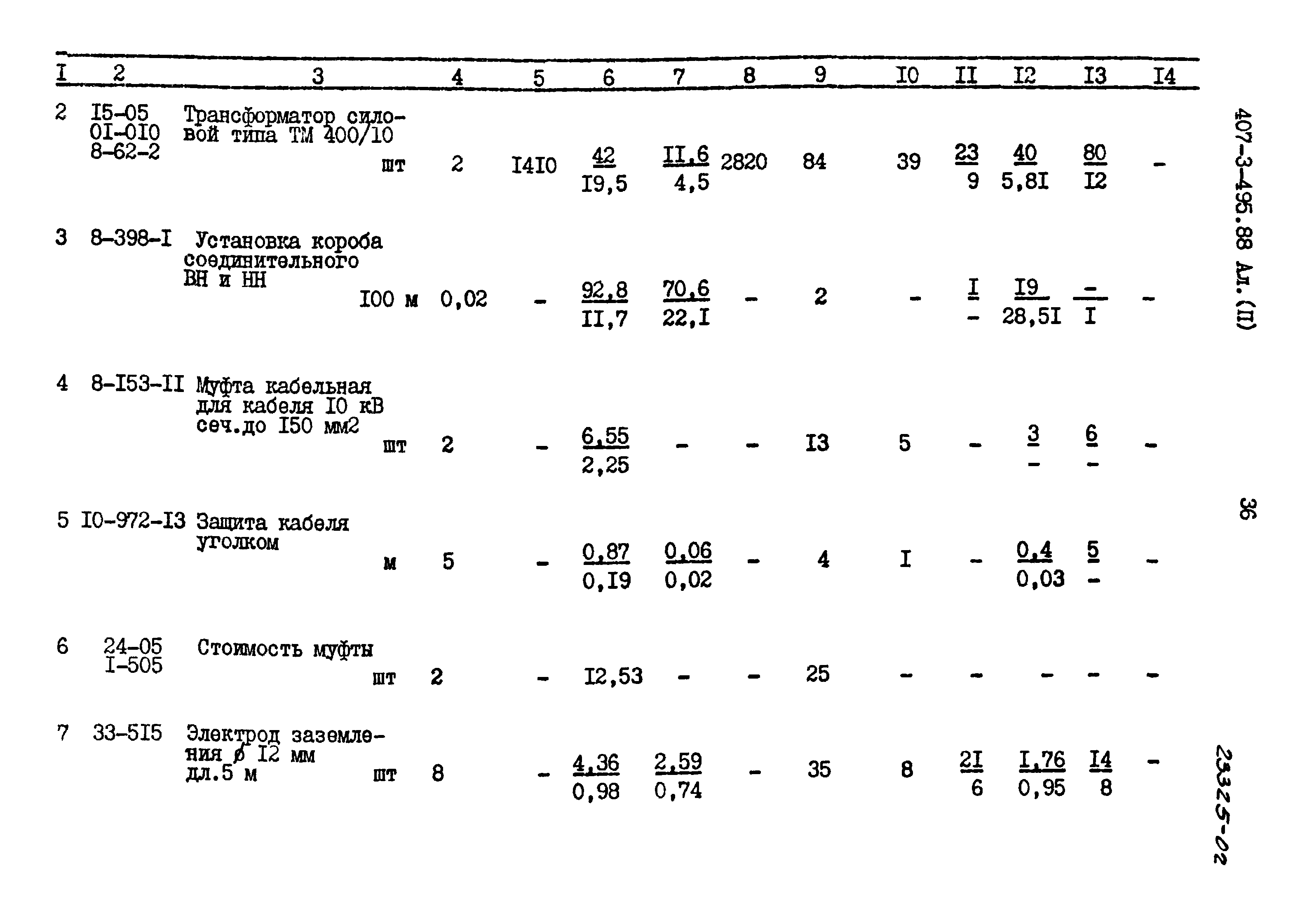 Типовой проект 407-3-495.88