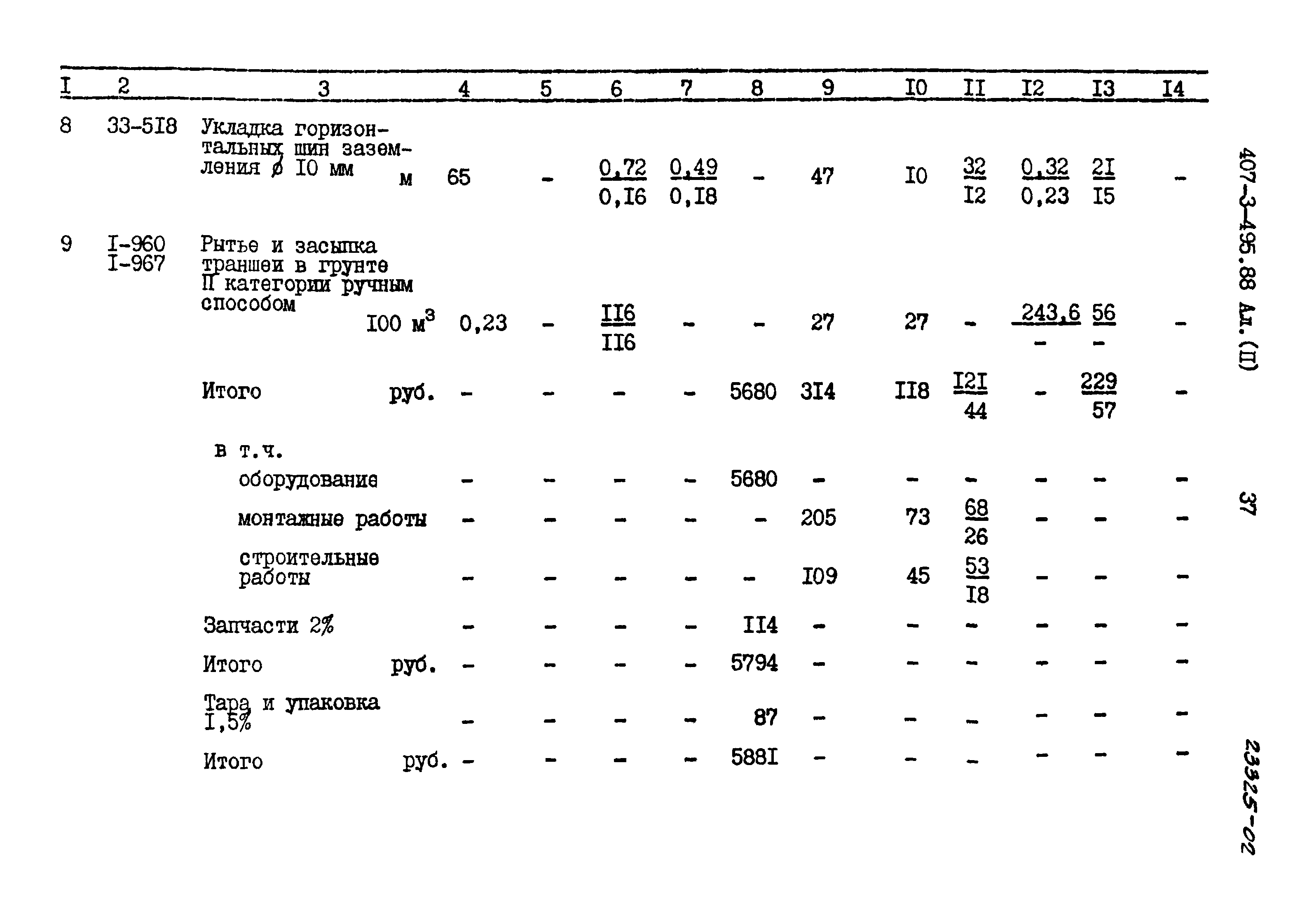 Типовой проект 407-3-495.88