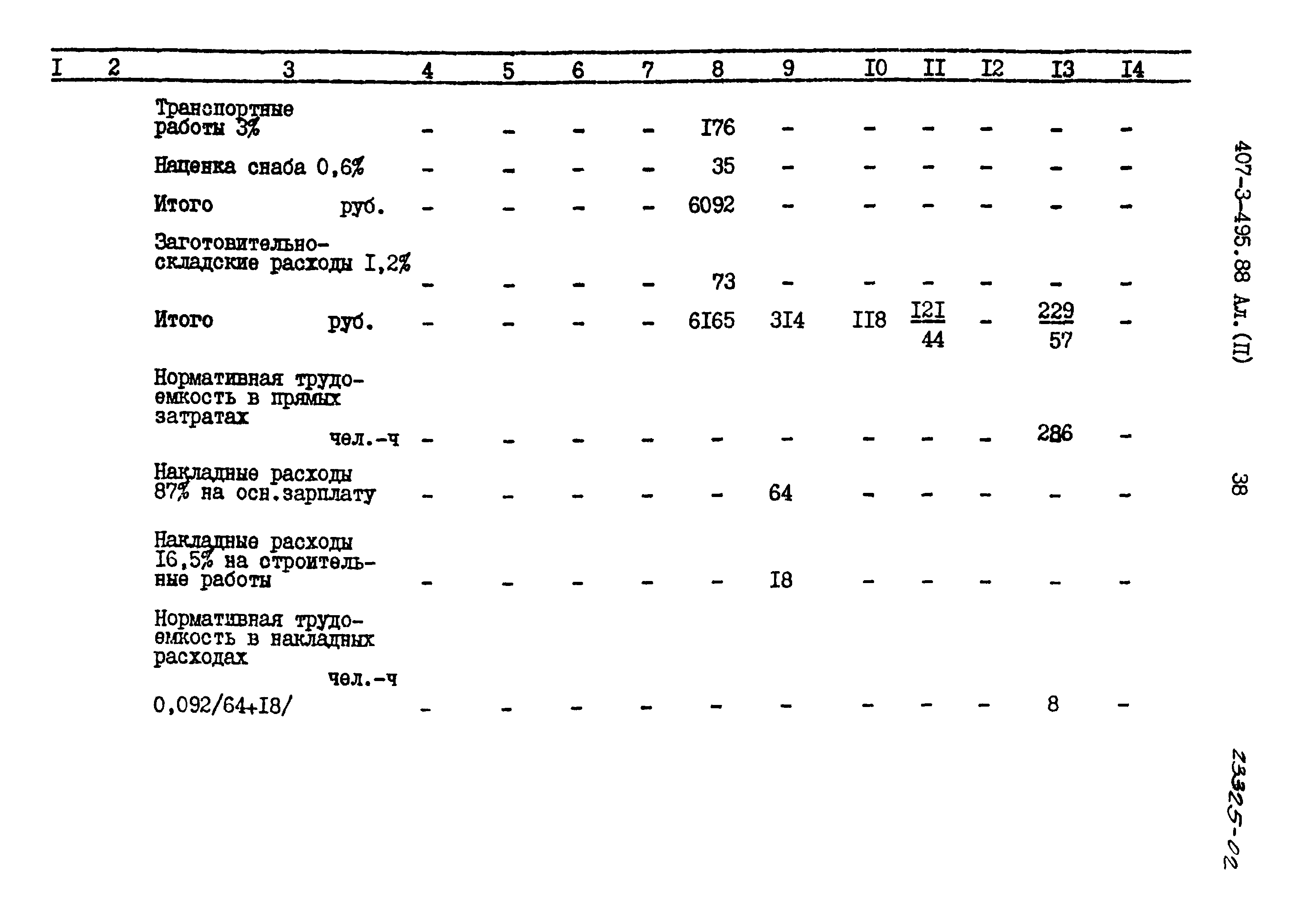 Типовой проект 407-3-495.88