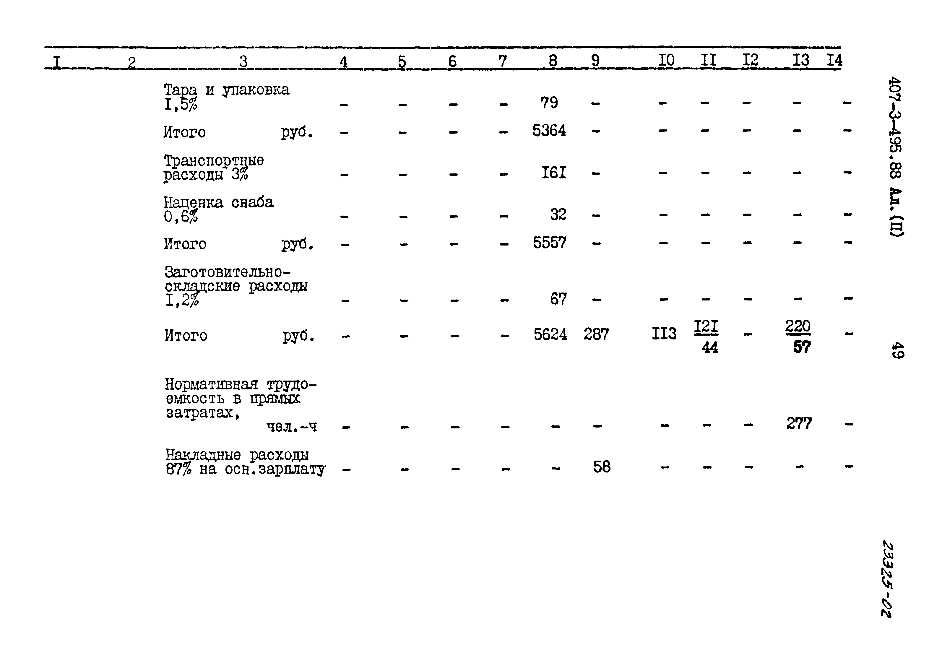 Типовой проект 407-3-495.88