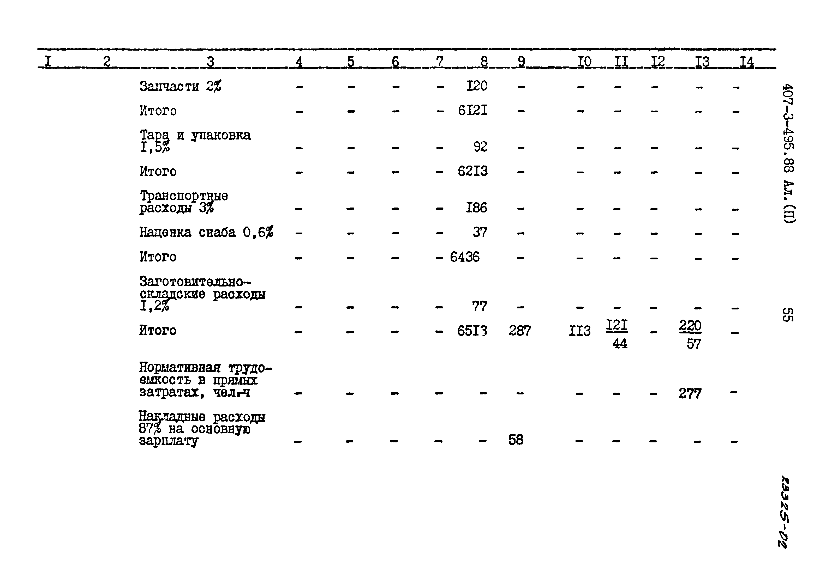 Типовой проект 407-3-495.88