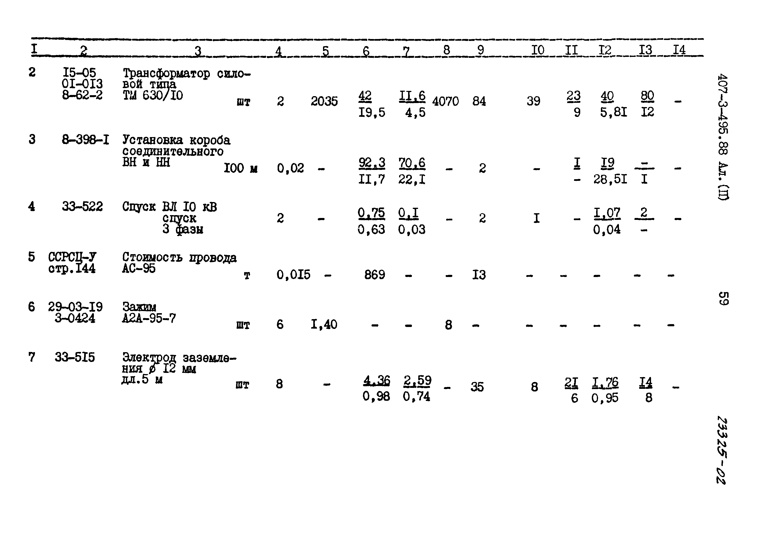 Типовой проект 407-3-495.88