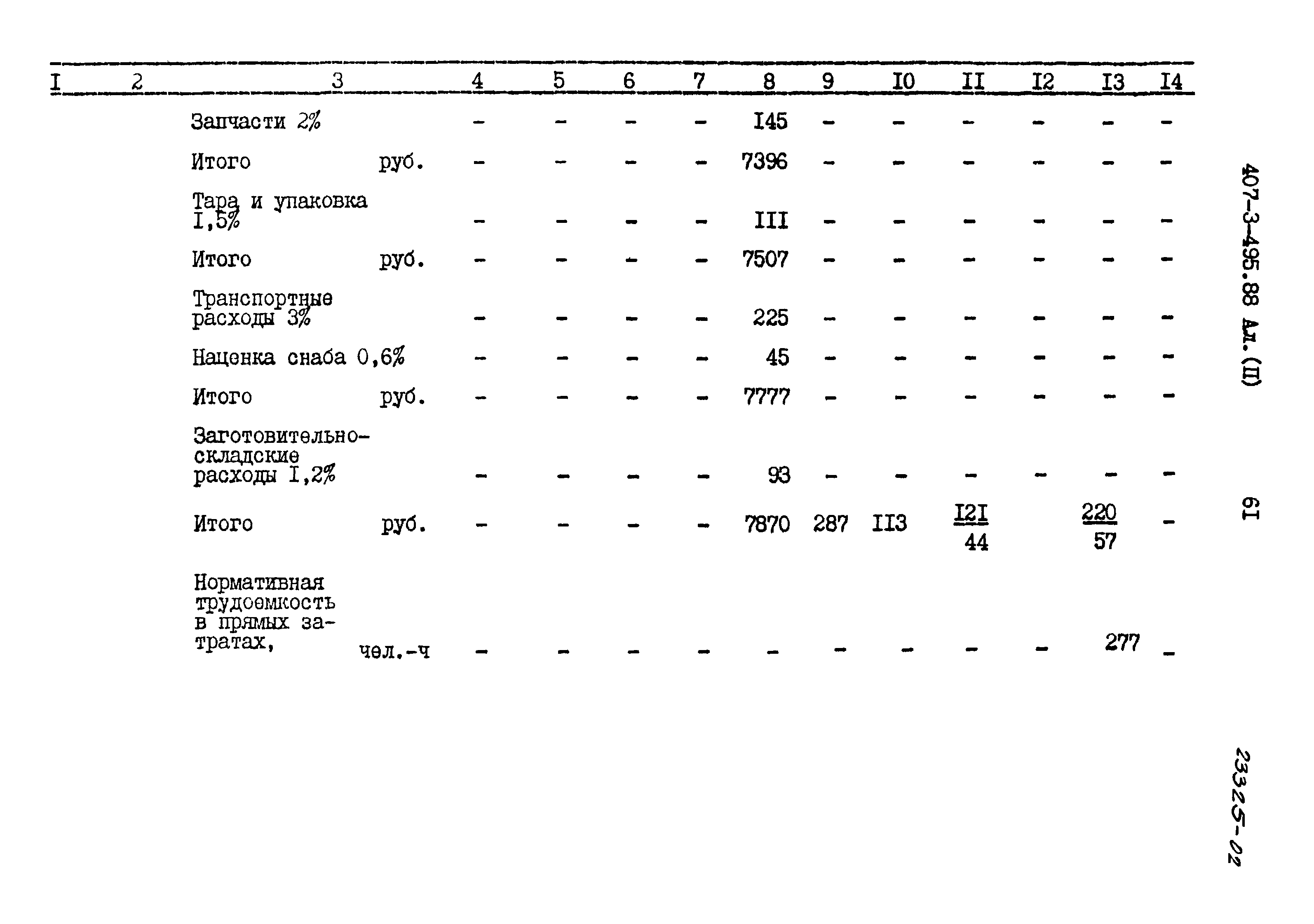 Типовой проект 407-3-495.88