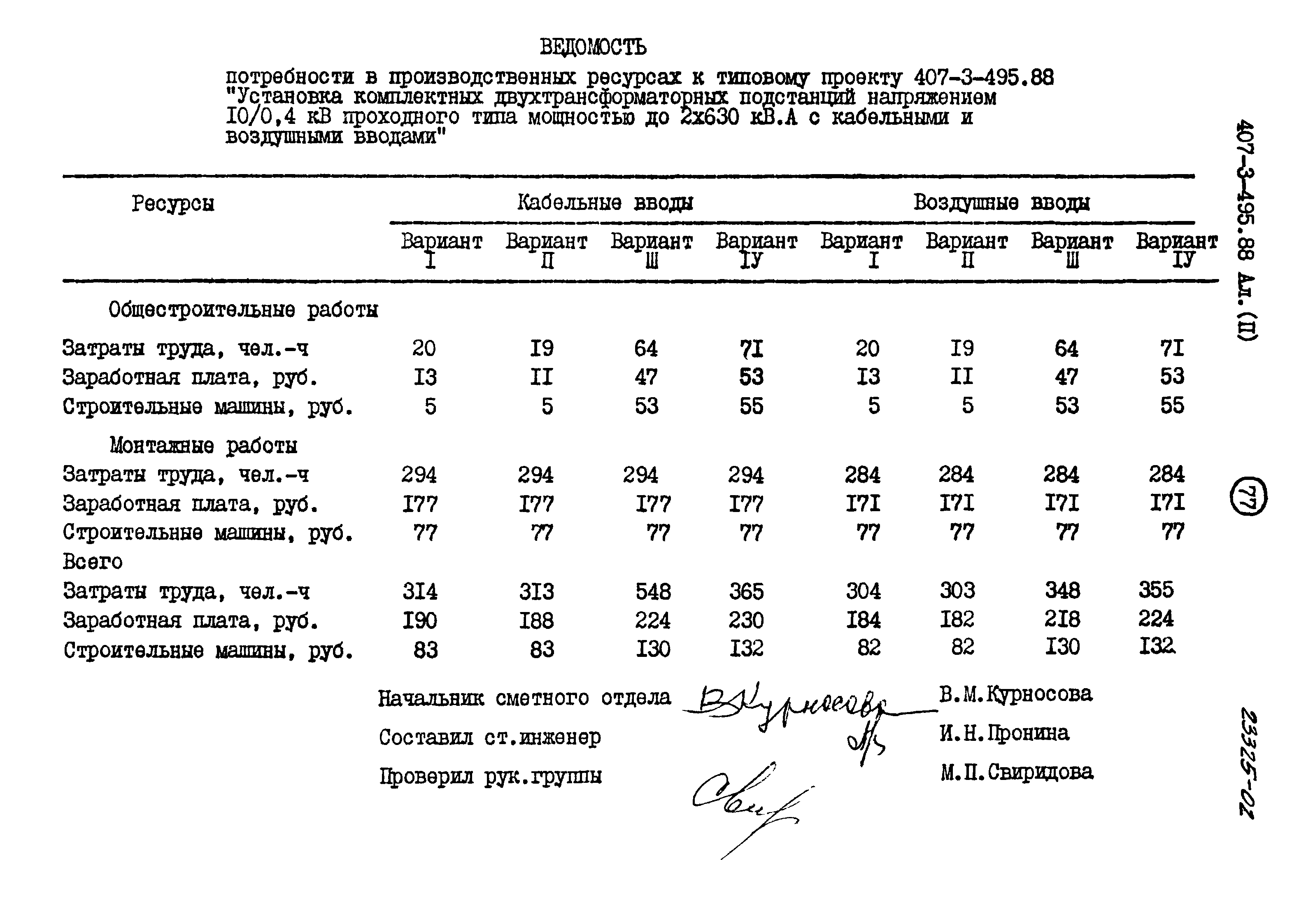 Типовой проект 407-3-495.88