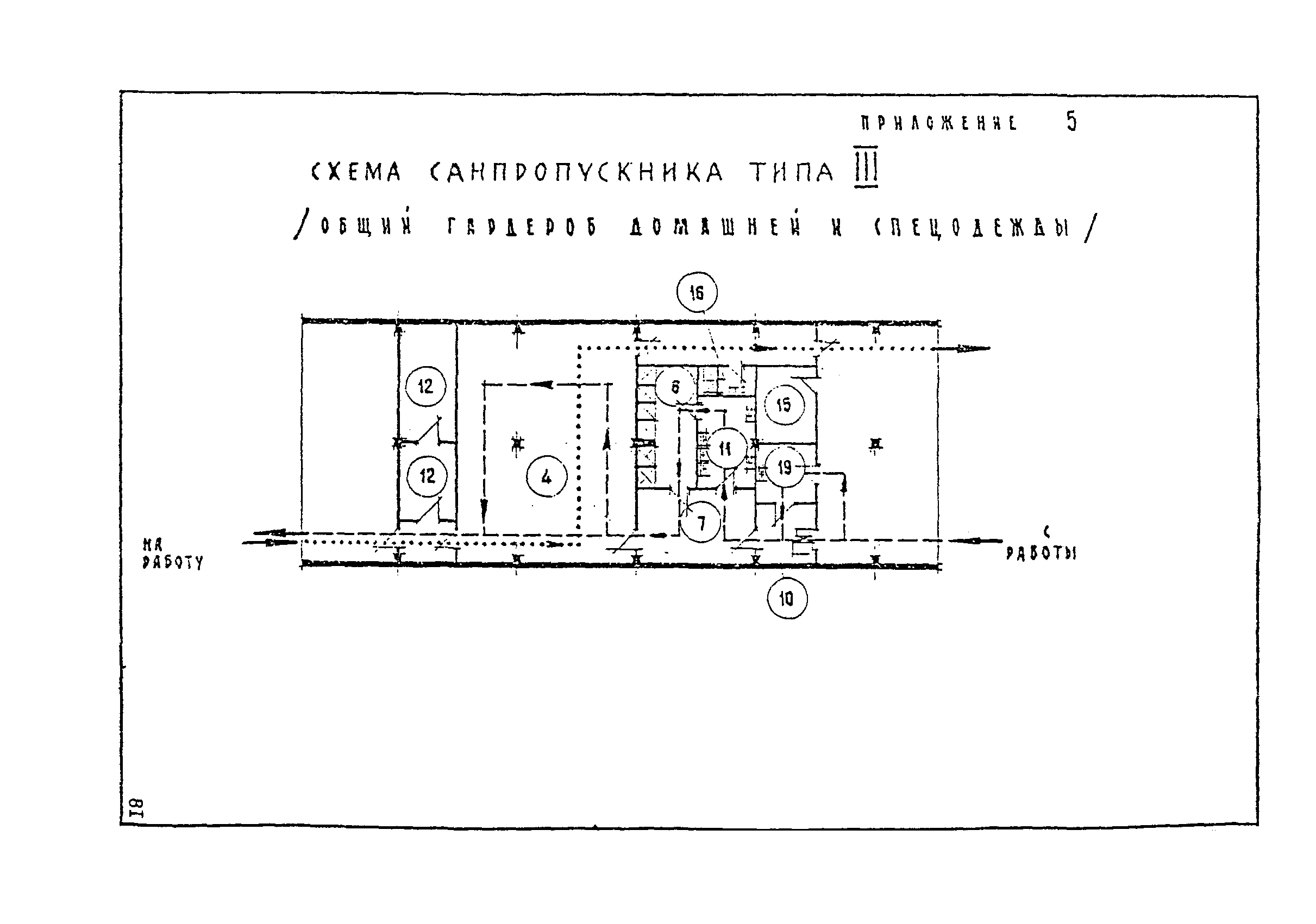 СНП 77