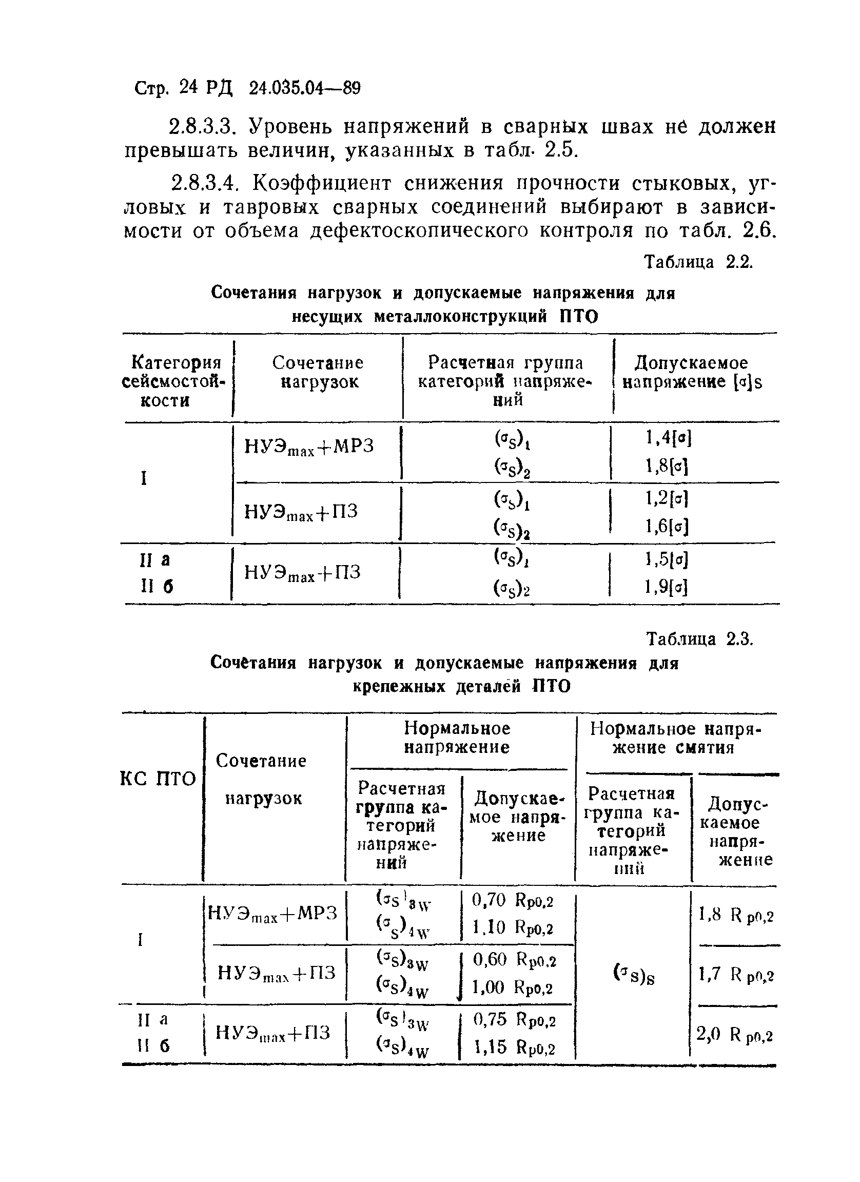 РД 24.035.04-89