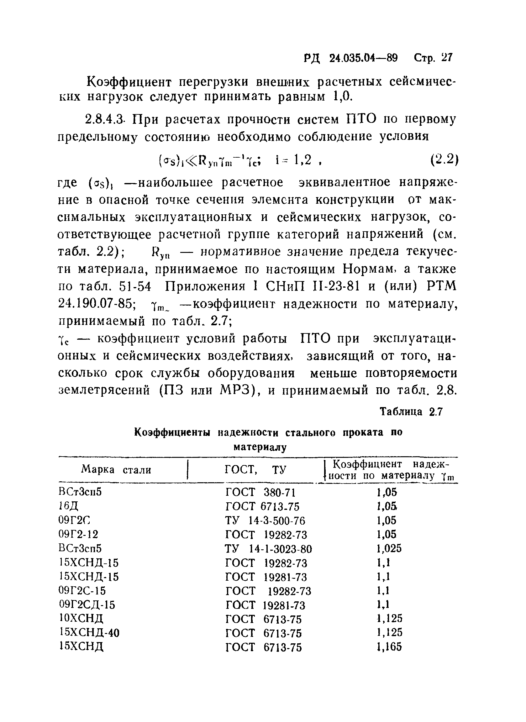 РД 24.035.04-89