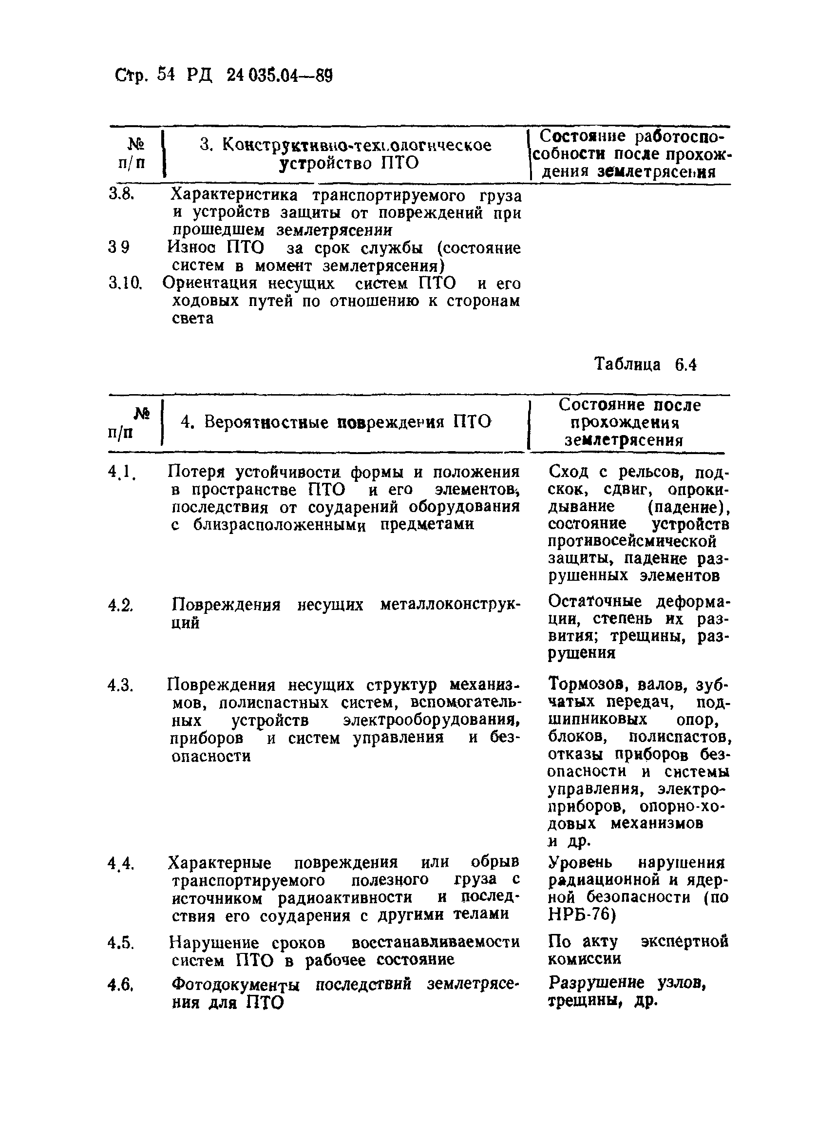 РД 24.035.04-89