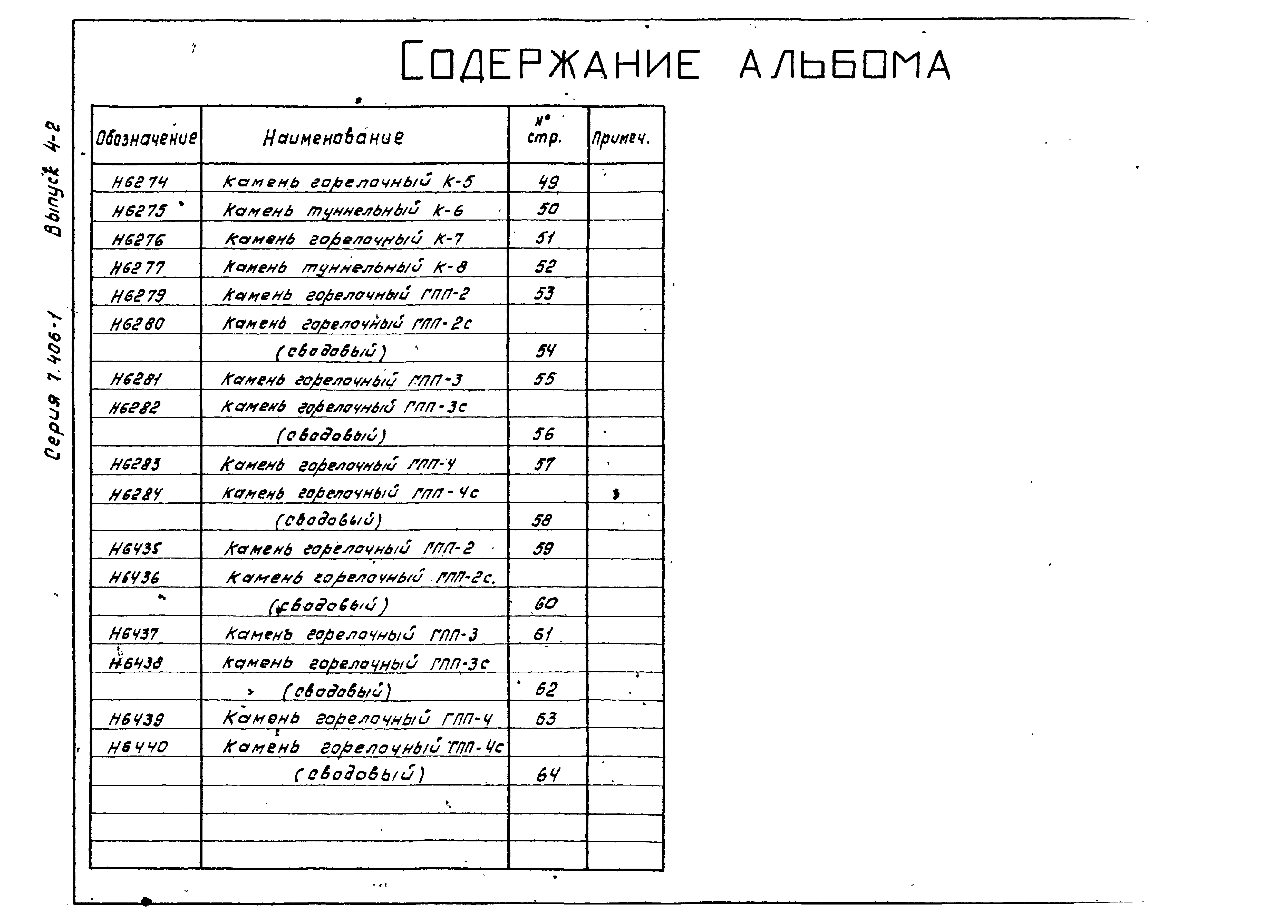 Серия 7.406-1