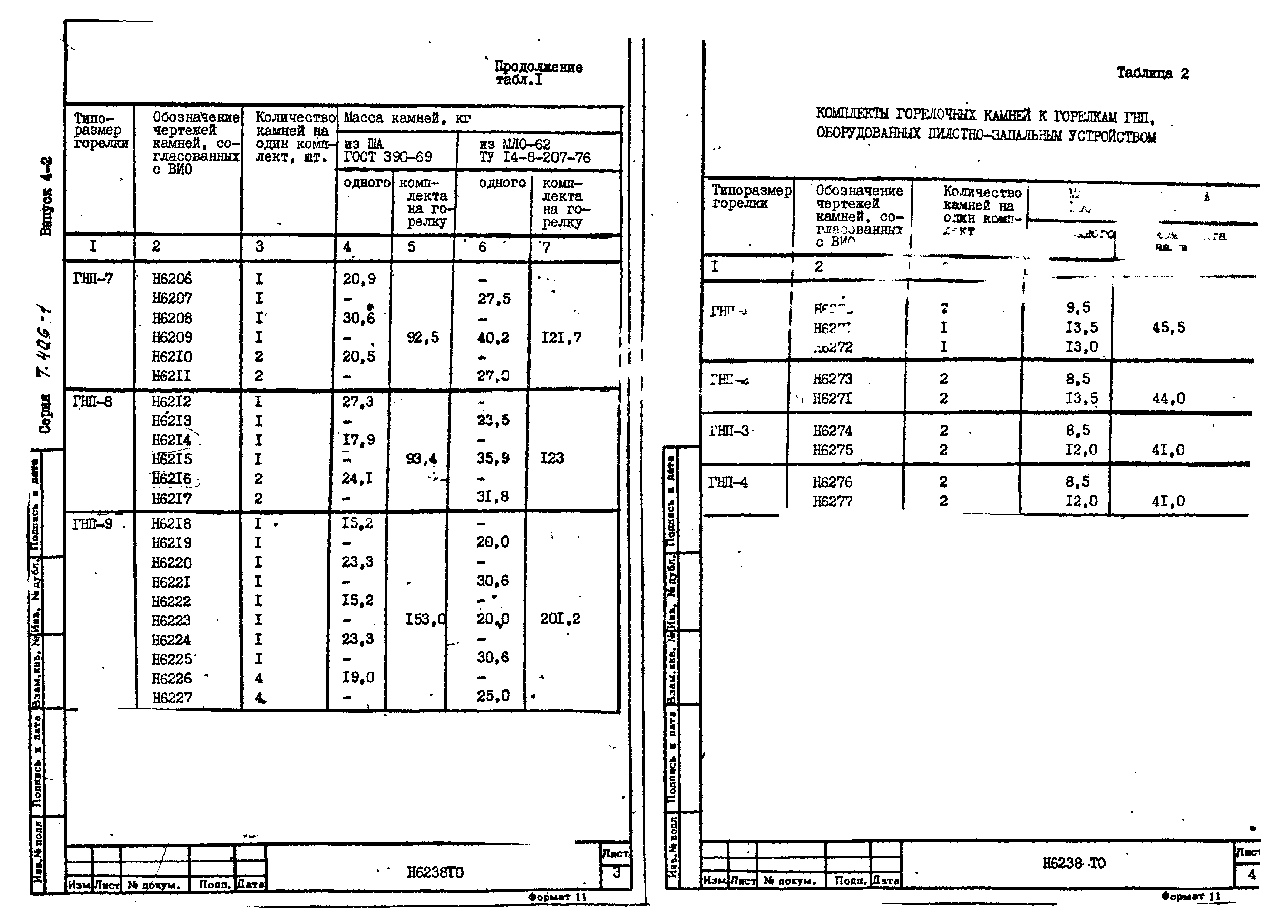 Серия 7.406-1