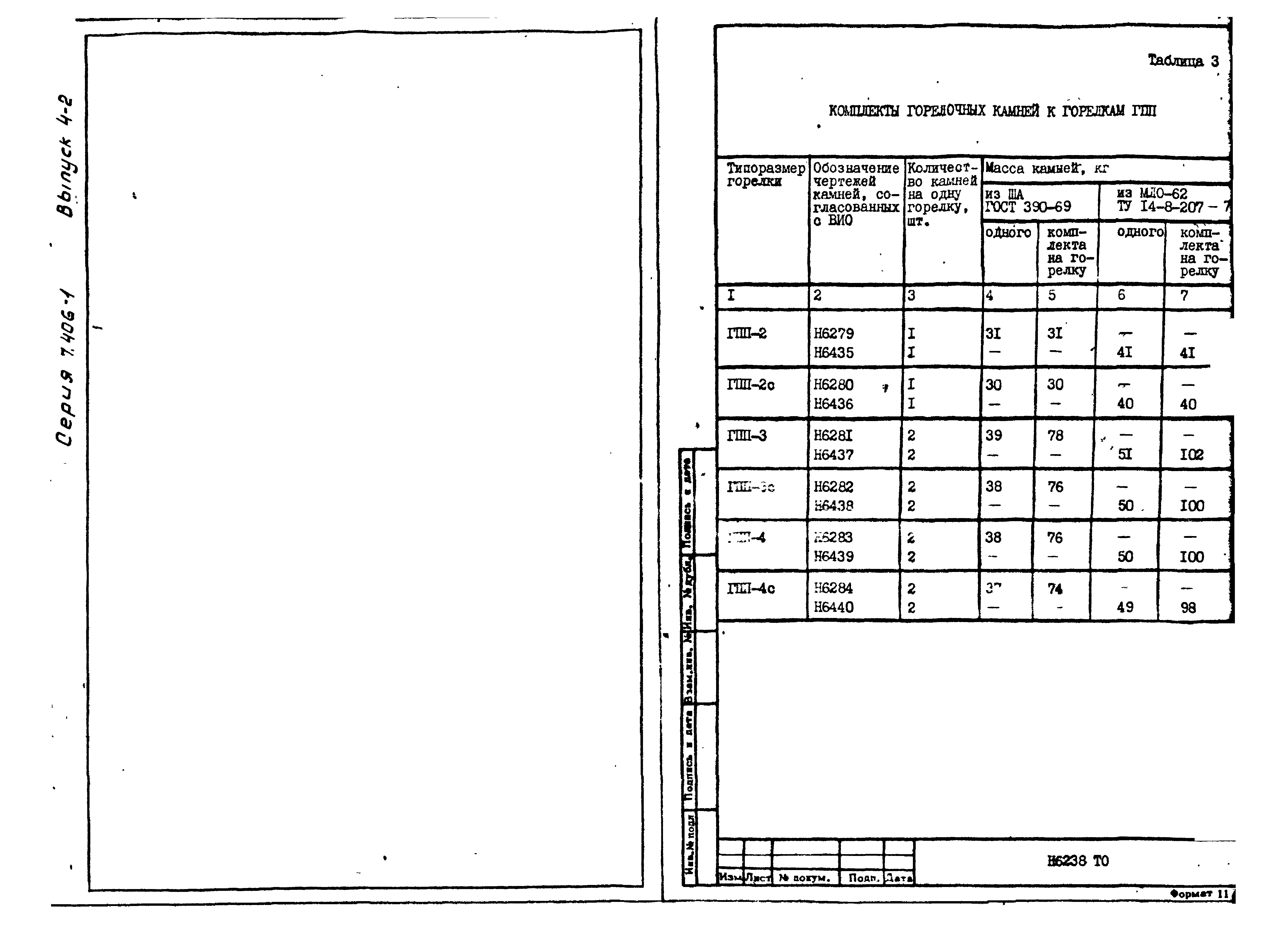 Серия 7.406-1