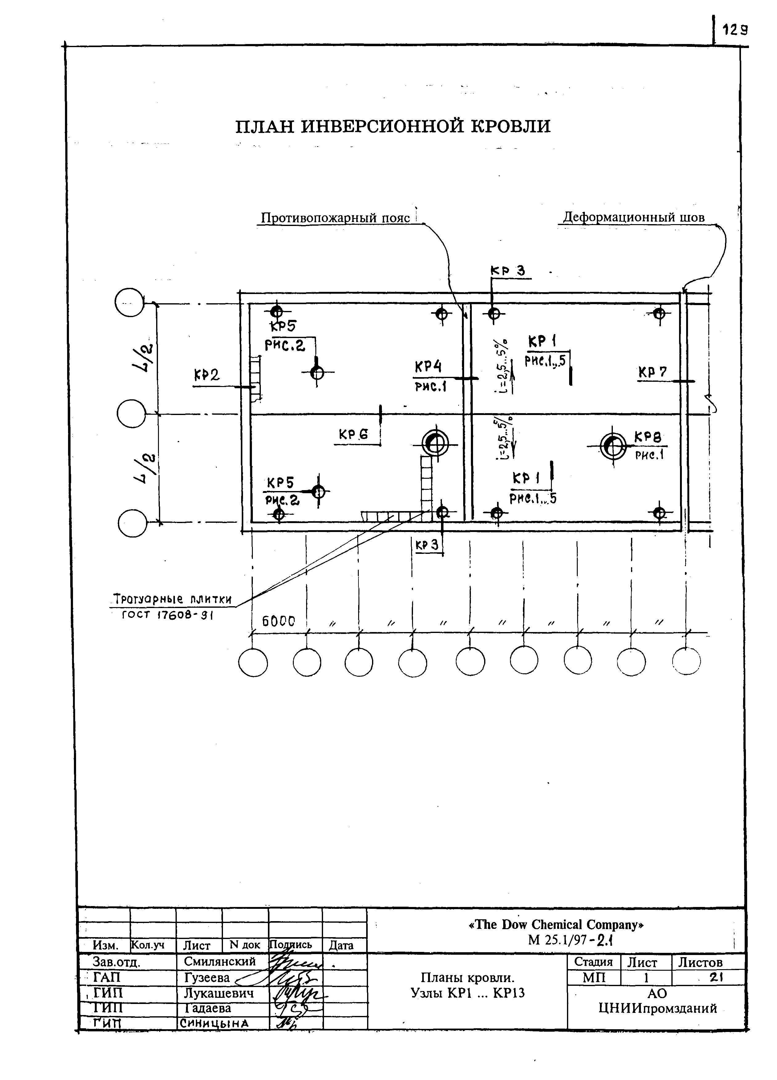 Шифр М25.1/97