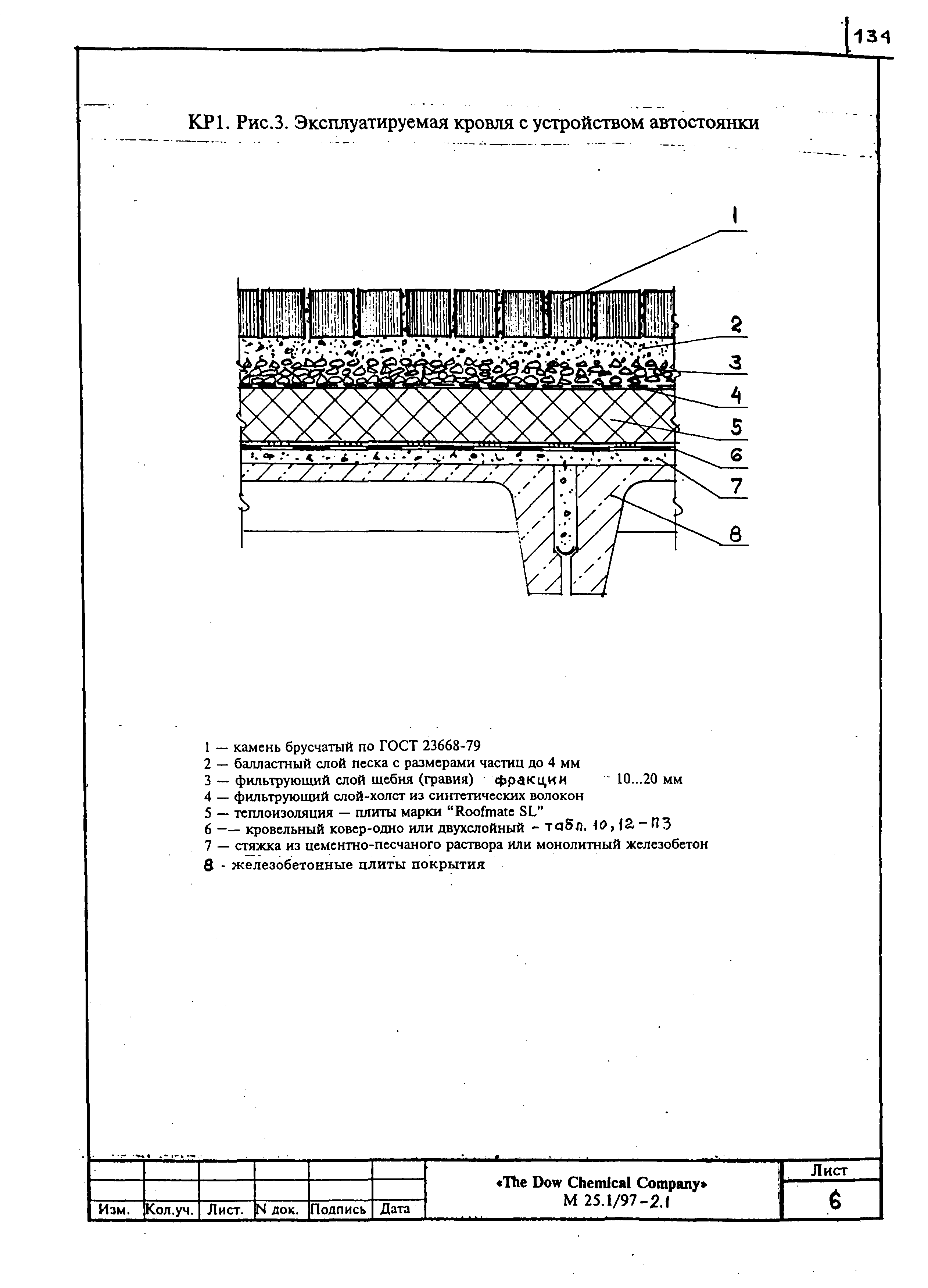 Шифр М25.1/97