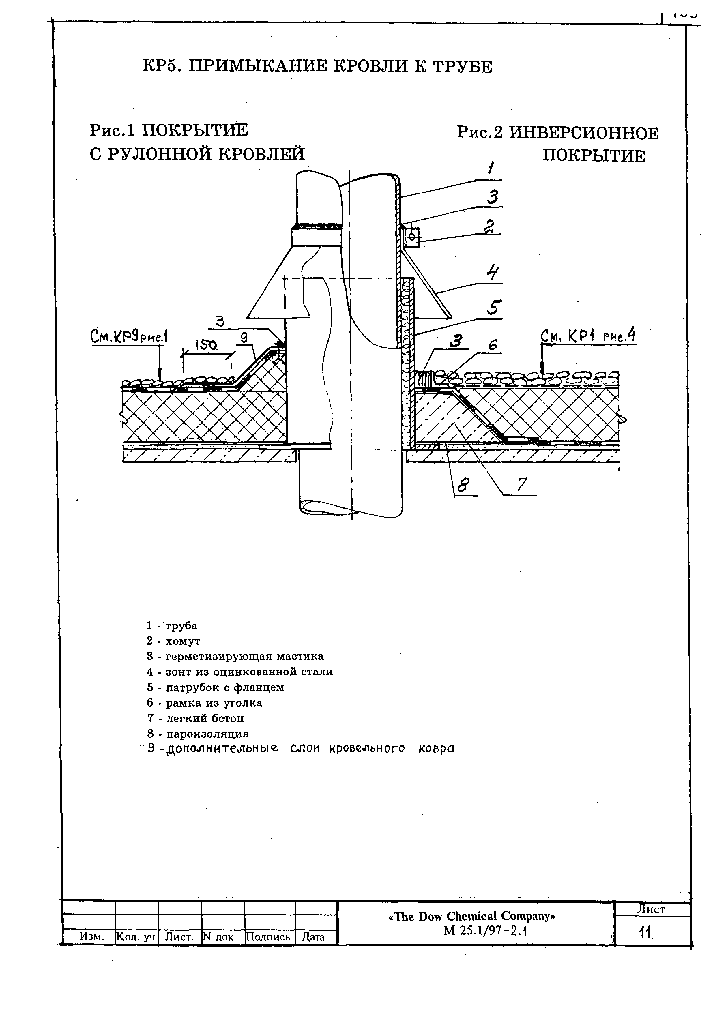 Шифр М25.1/97