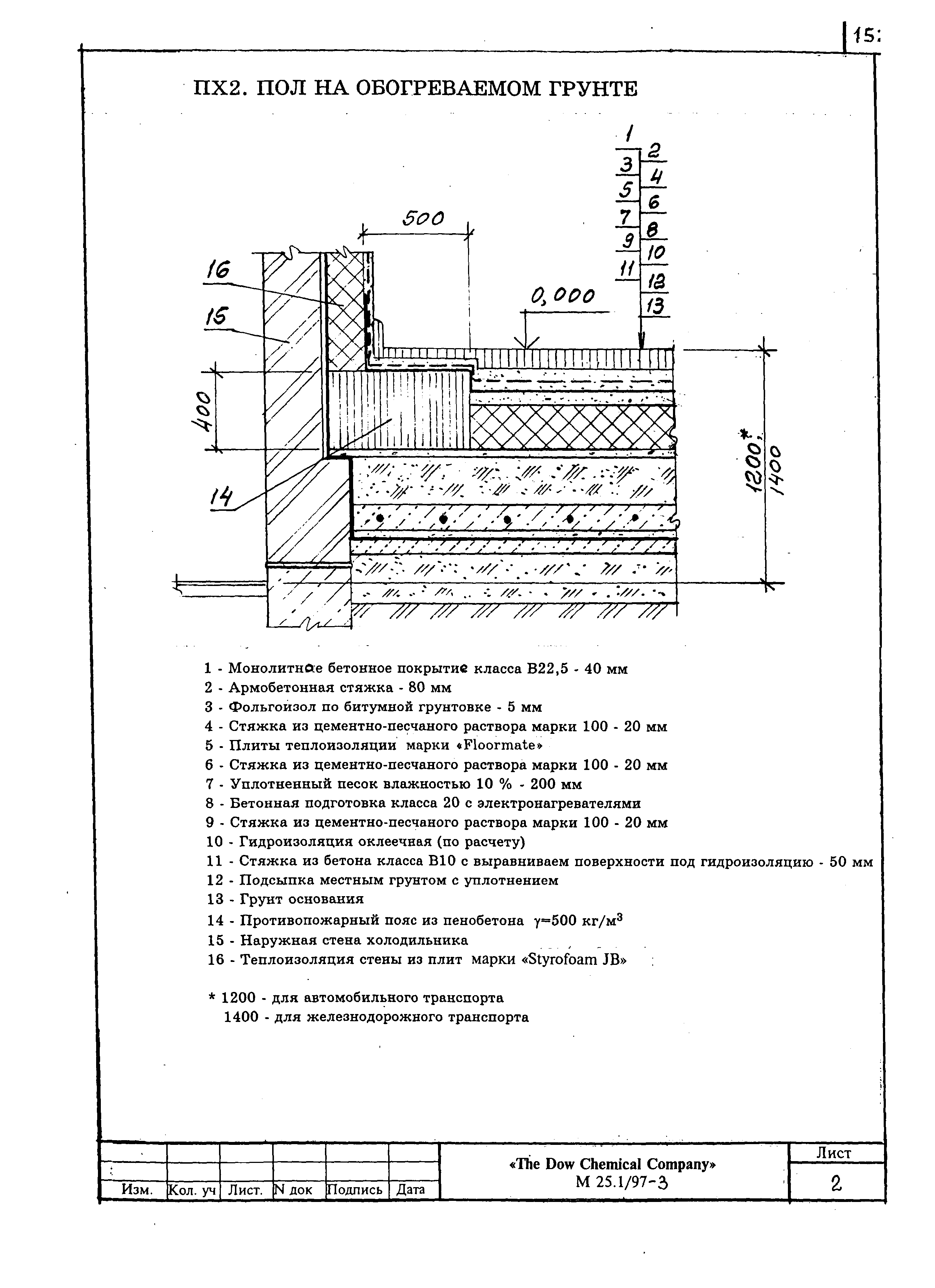 Шифр М25.1/97