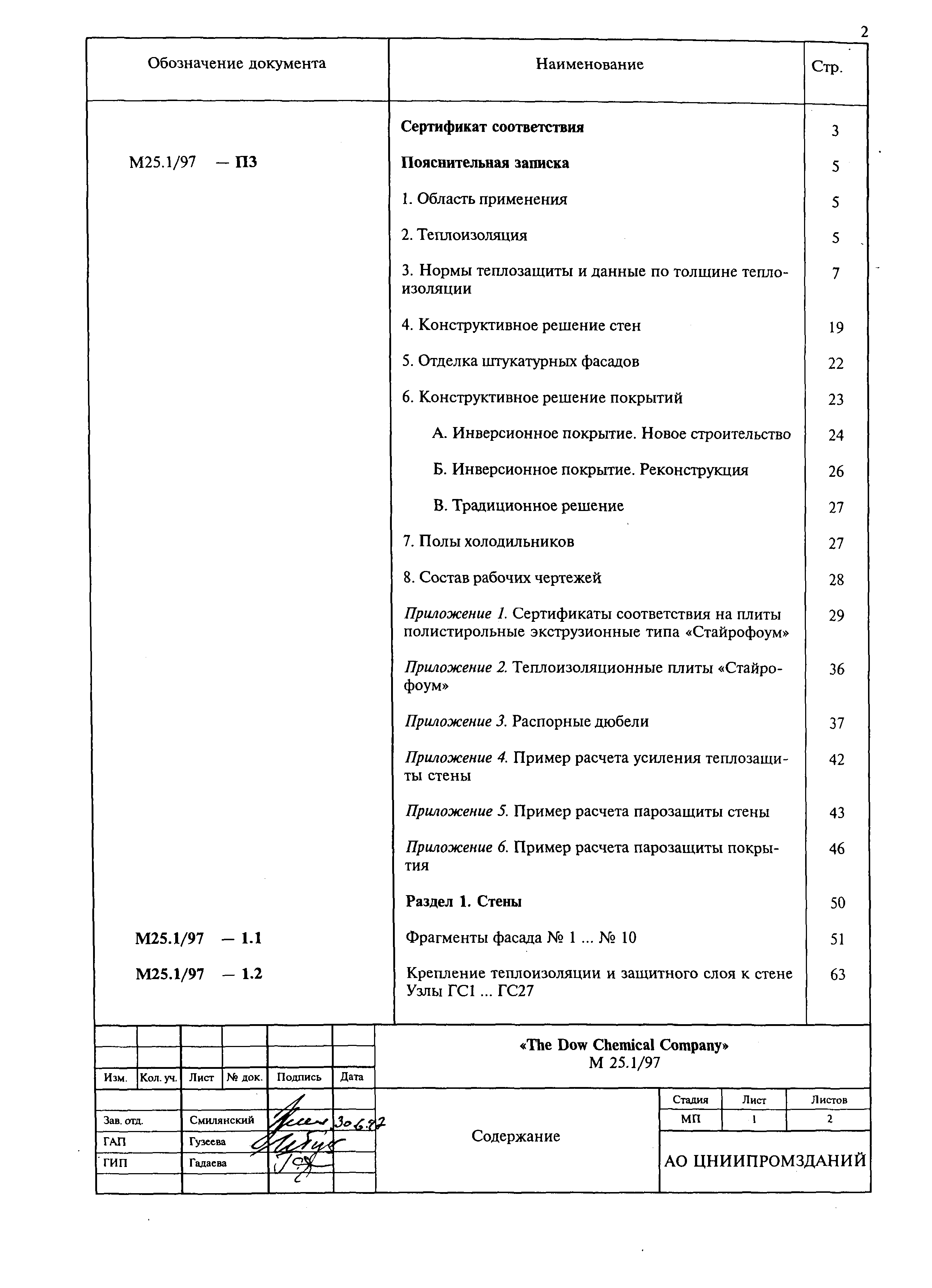 Шифр М25.1/97