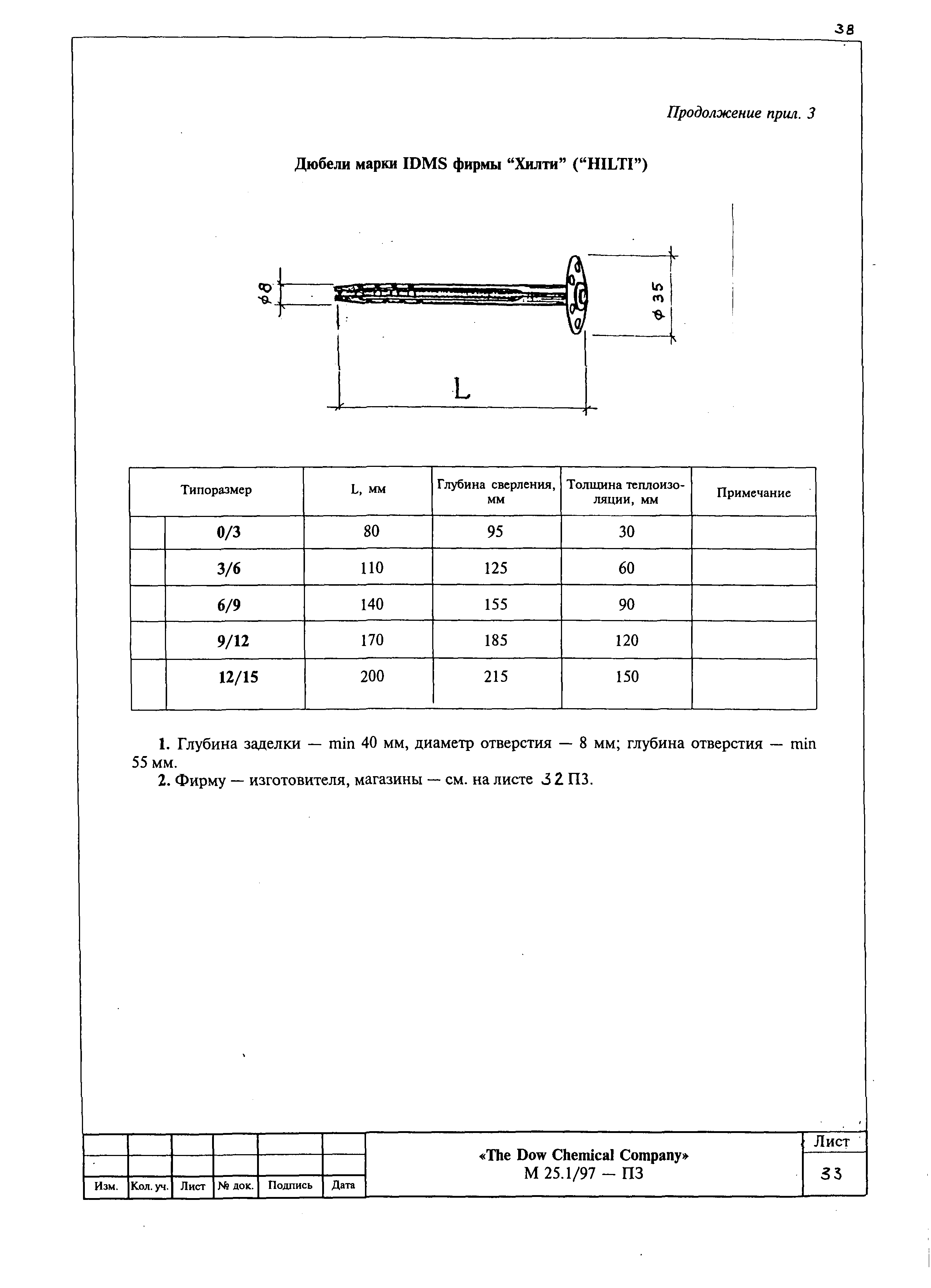 Шифр М25.1/97