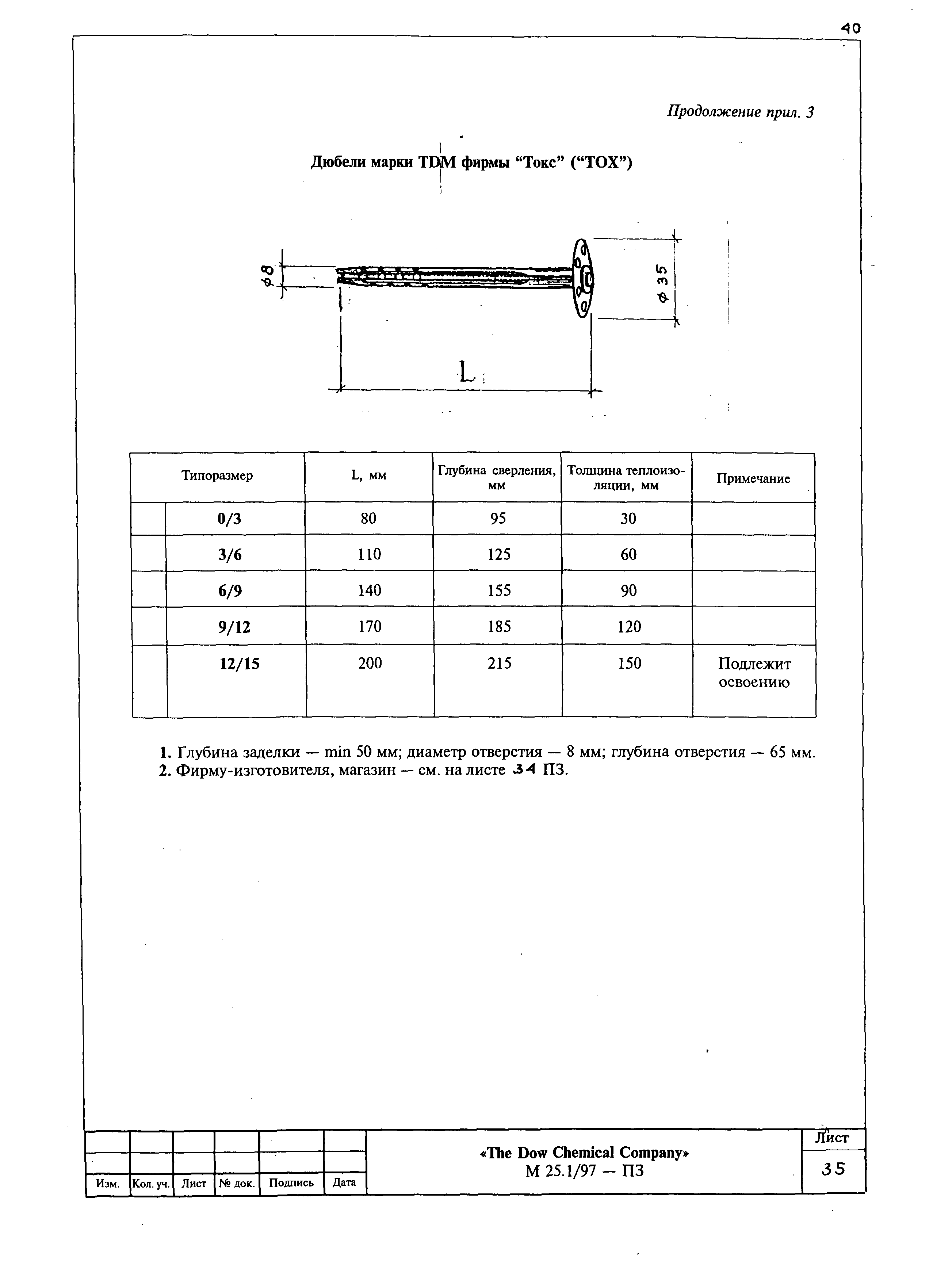 Шифр М25.1/97