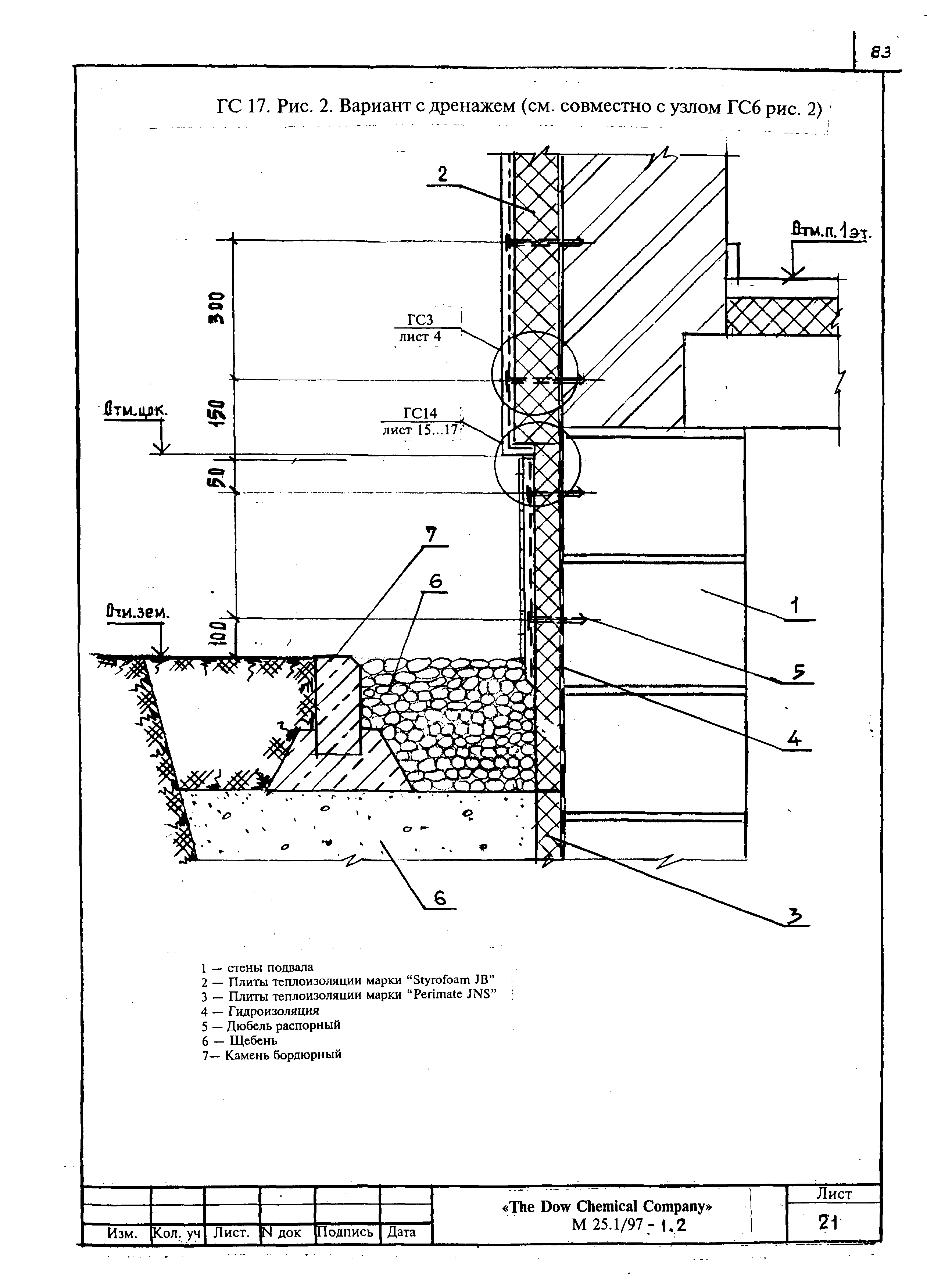 Шифр М25.1/97