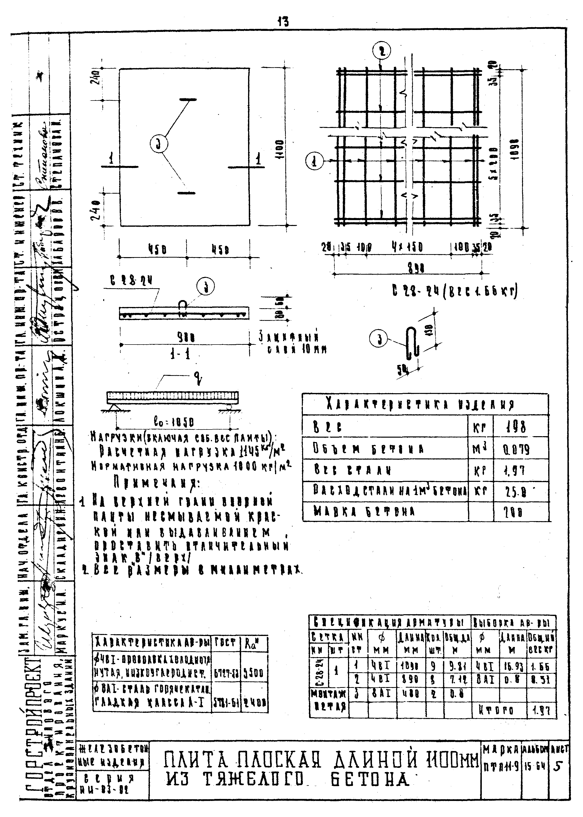 Серия ИИ-03-02