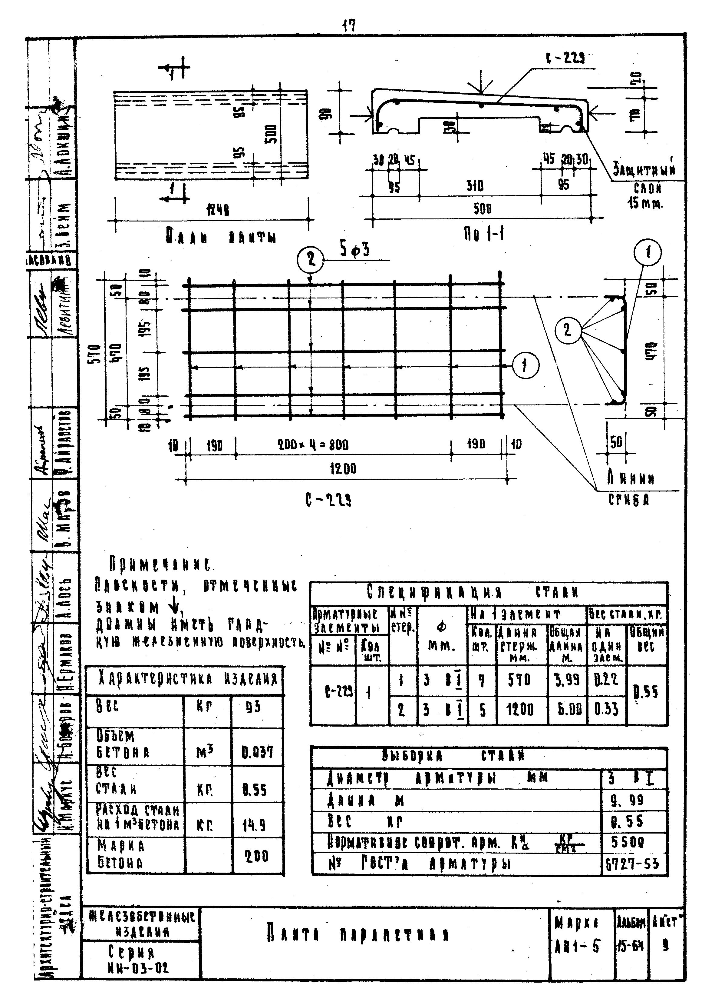 Серия ИИ-03-02