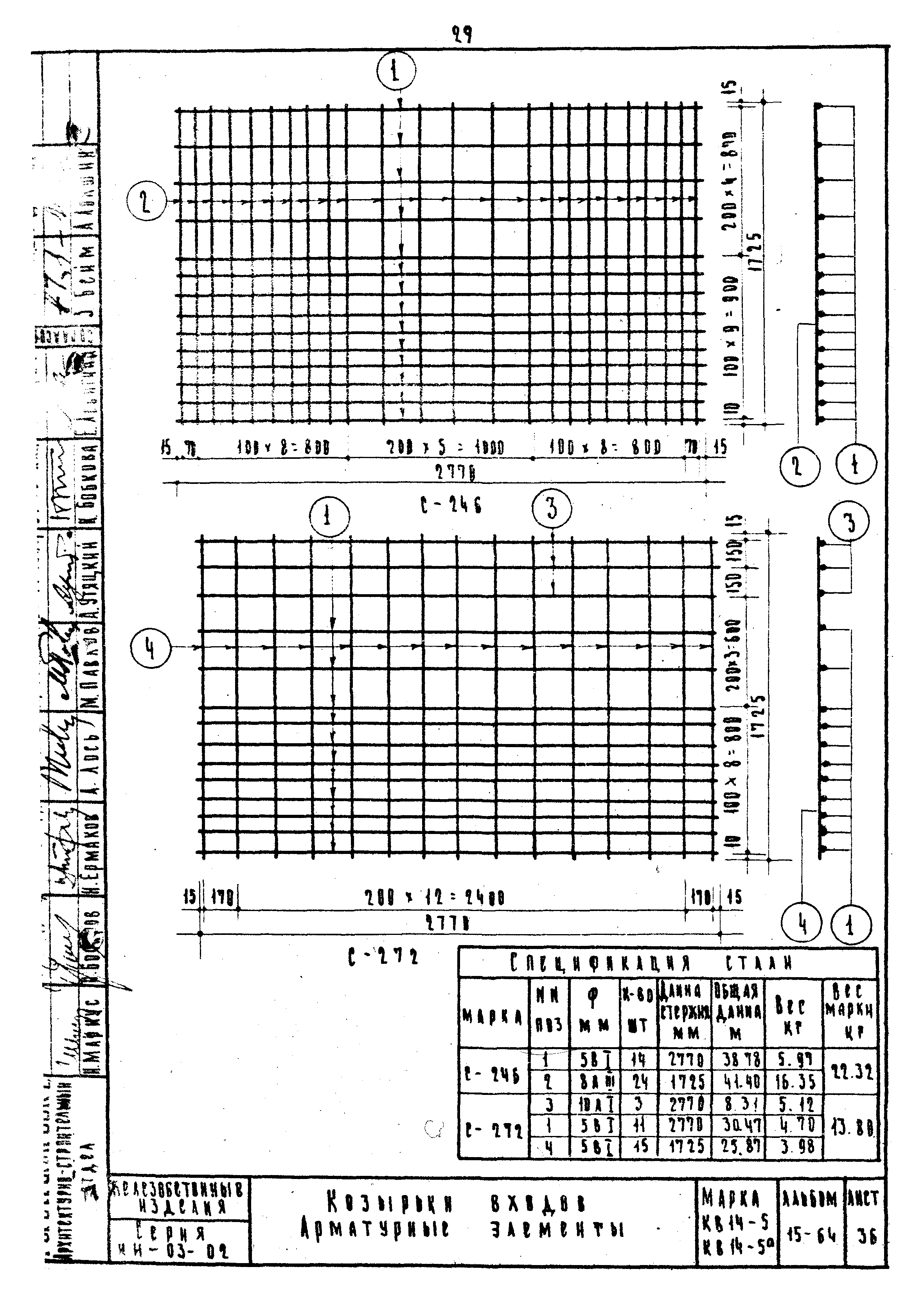 Серия ИИ-03-02